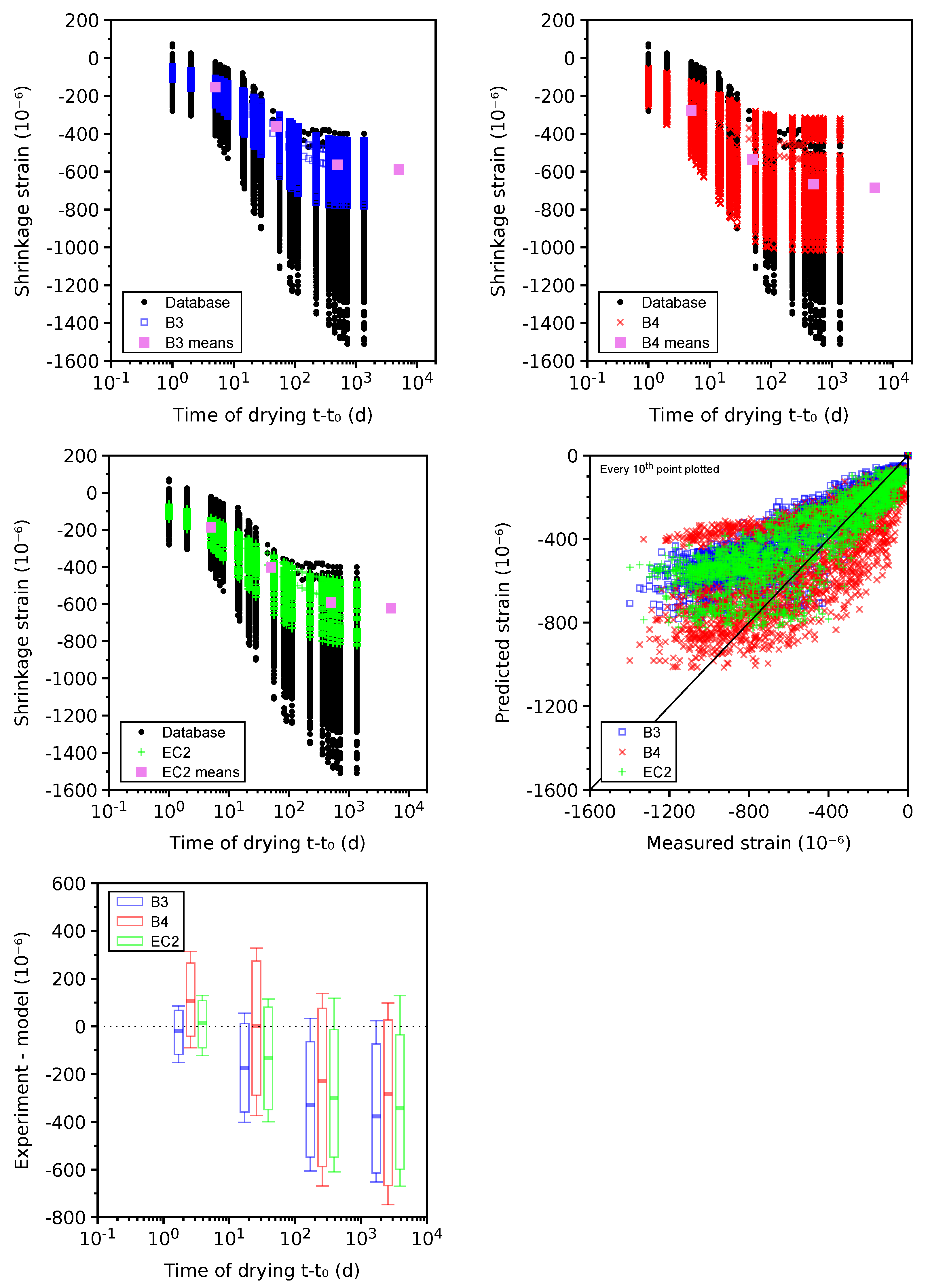 Materials 16 06751 g007