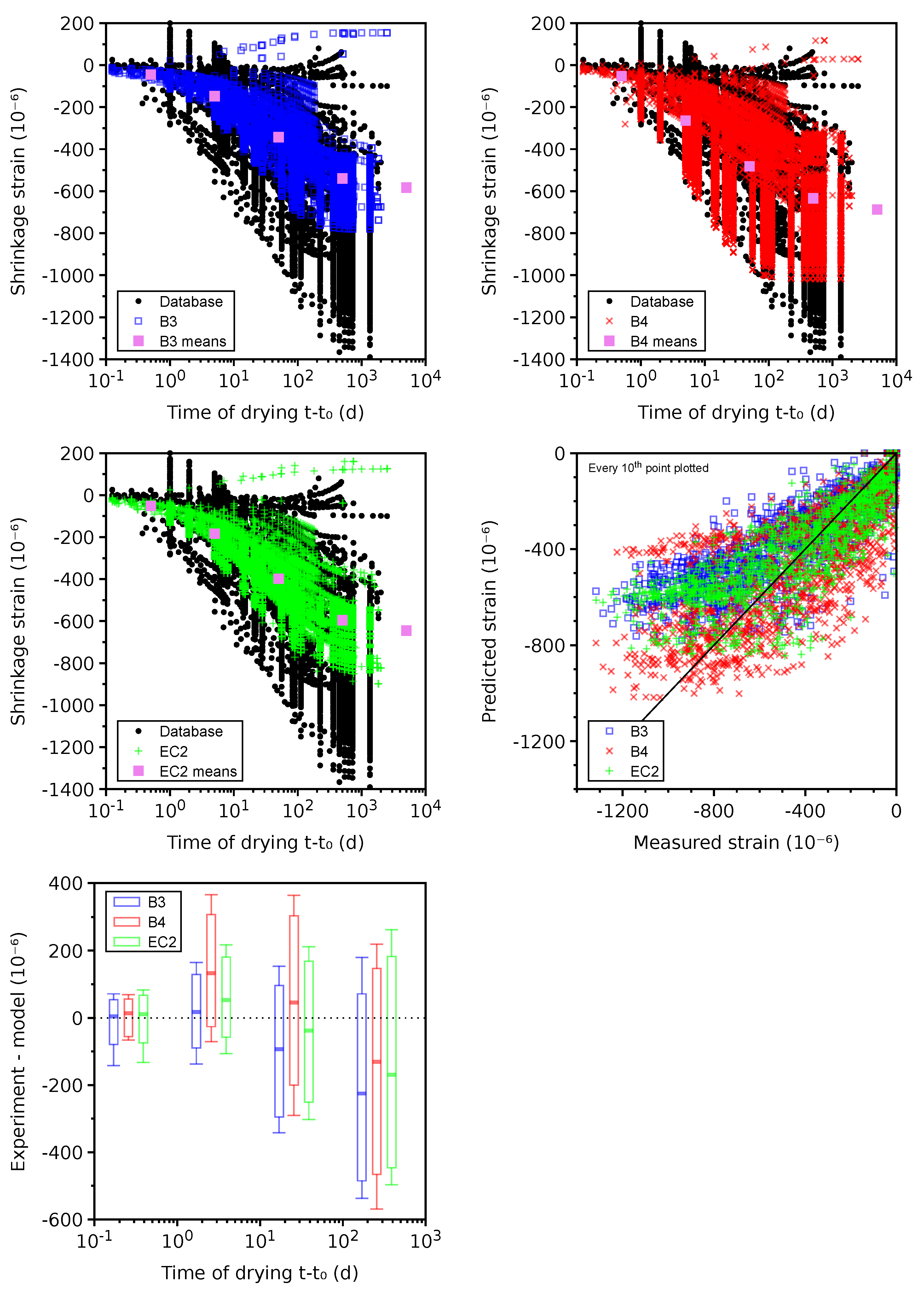 Materials 16 06751 g008