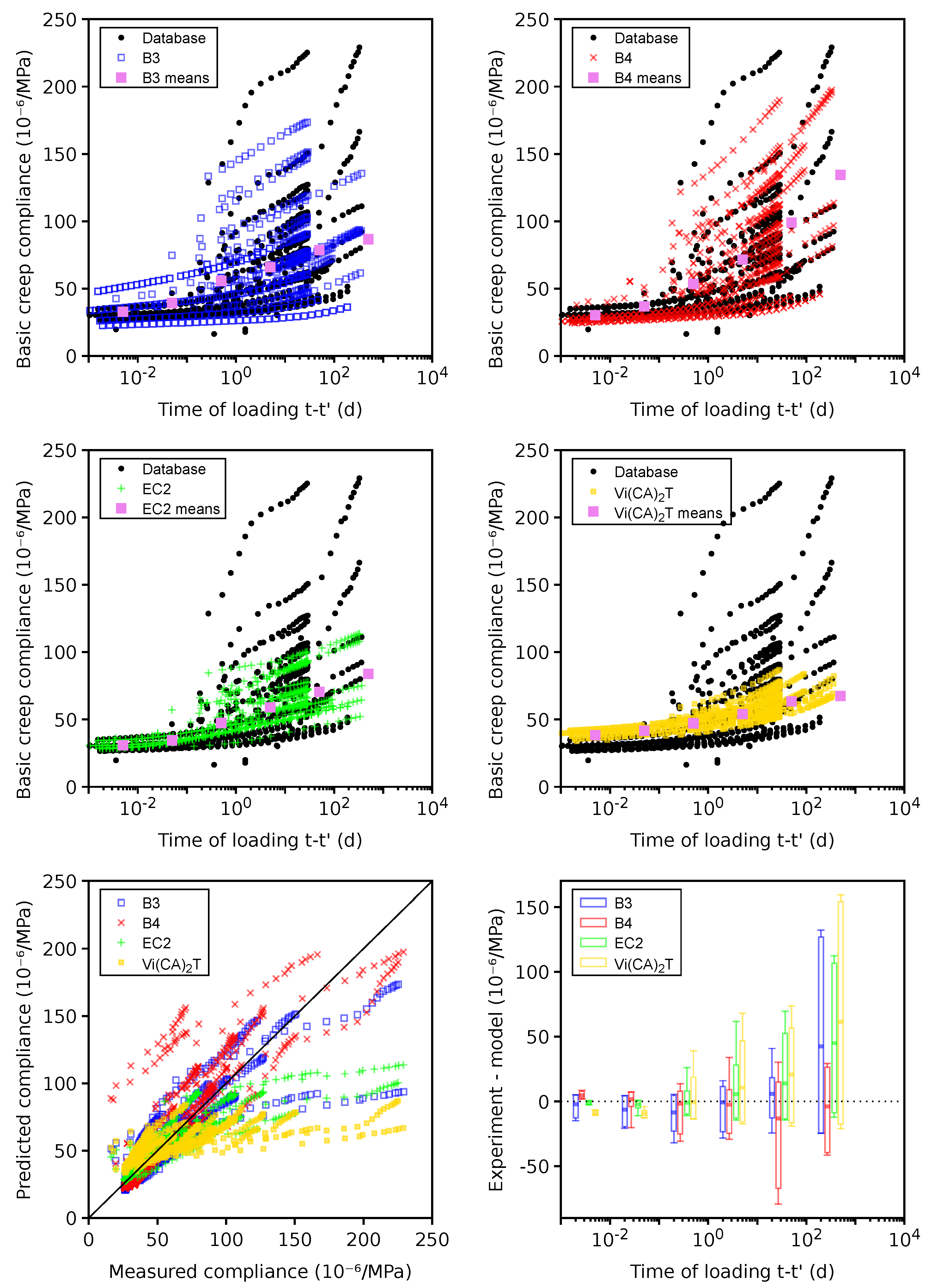 Materials 16 06751 g009