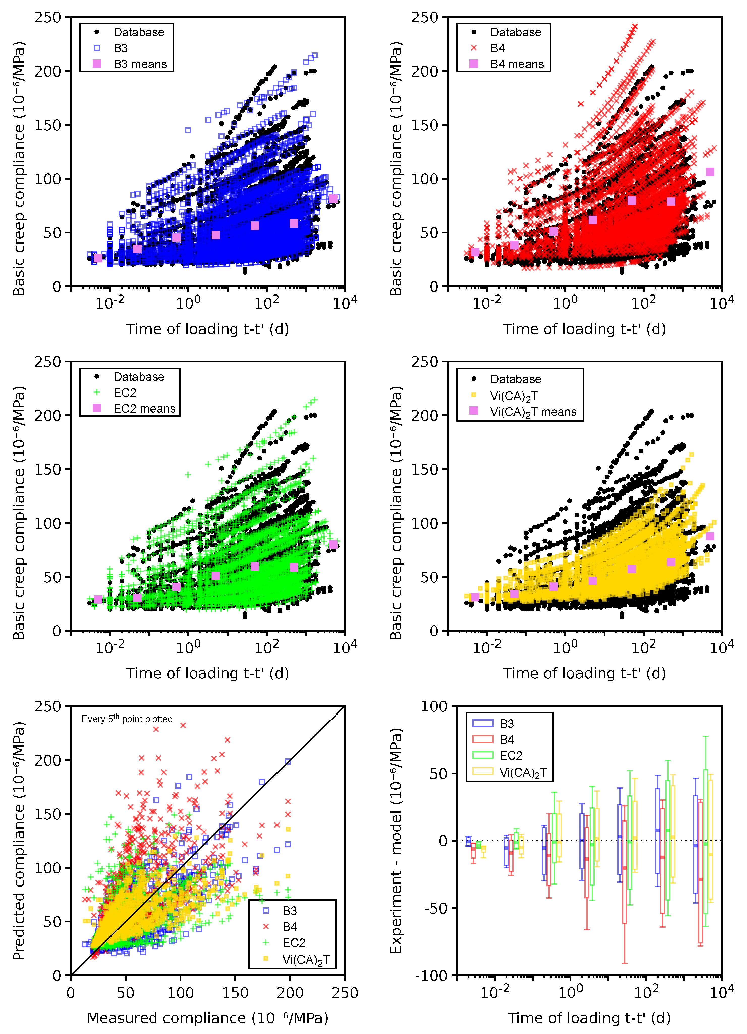 Materials 16 06751 g010