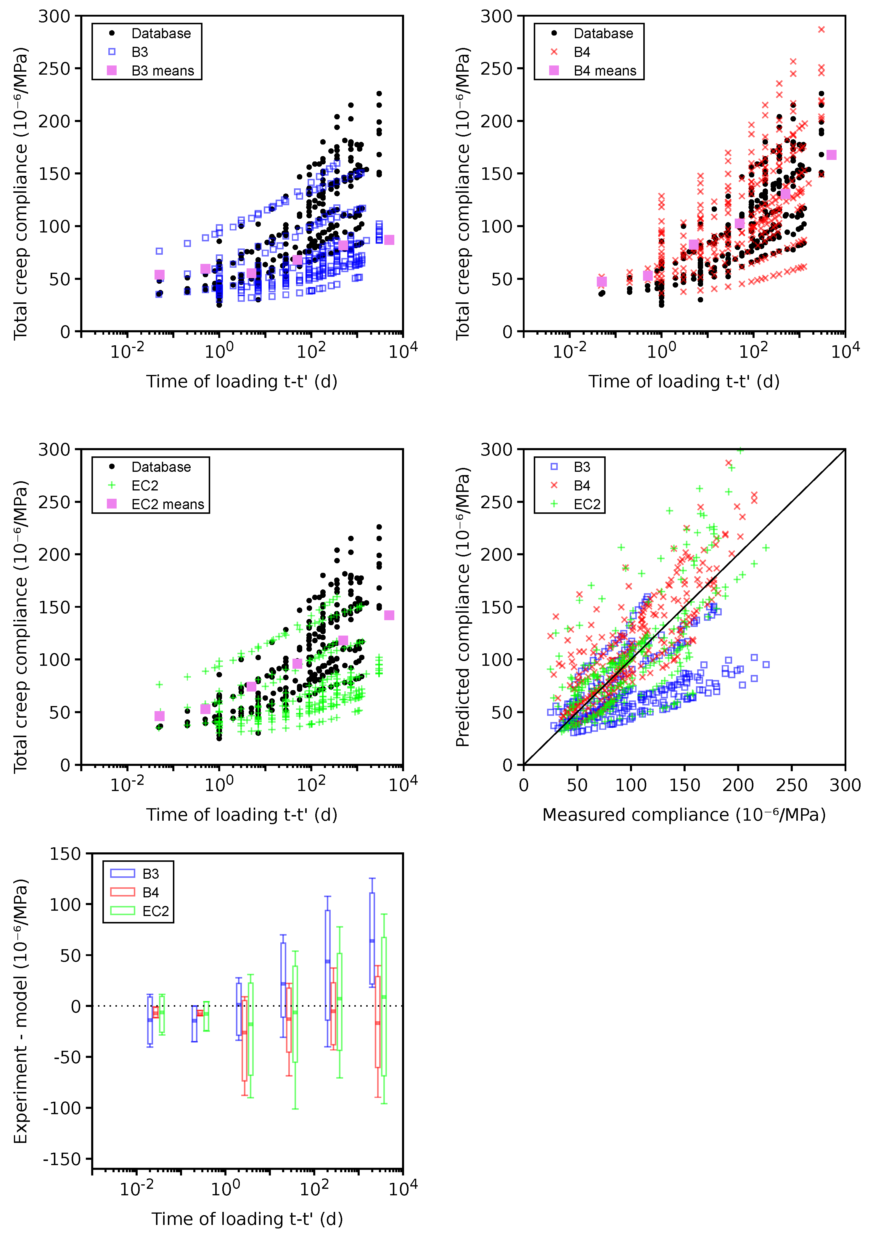 Materials 16 06751 g011