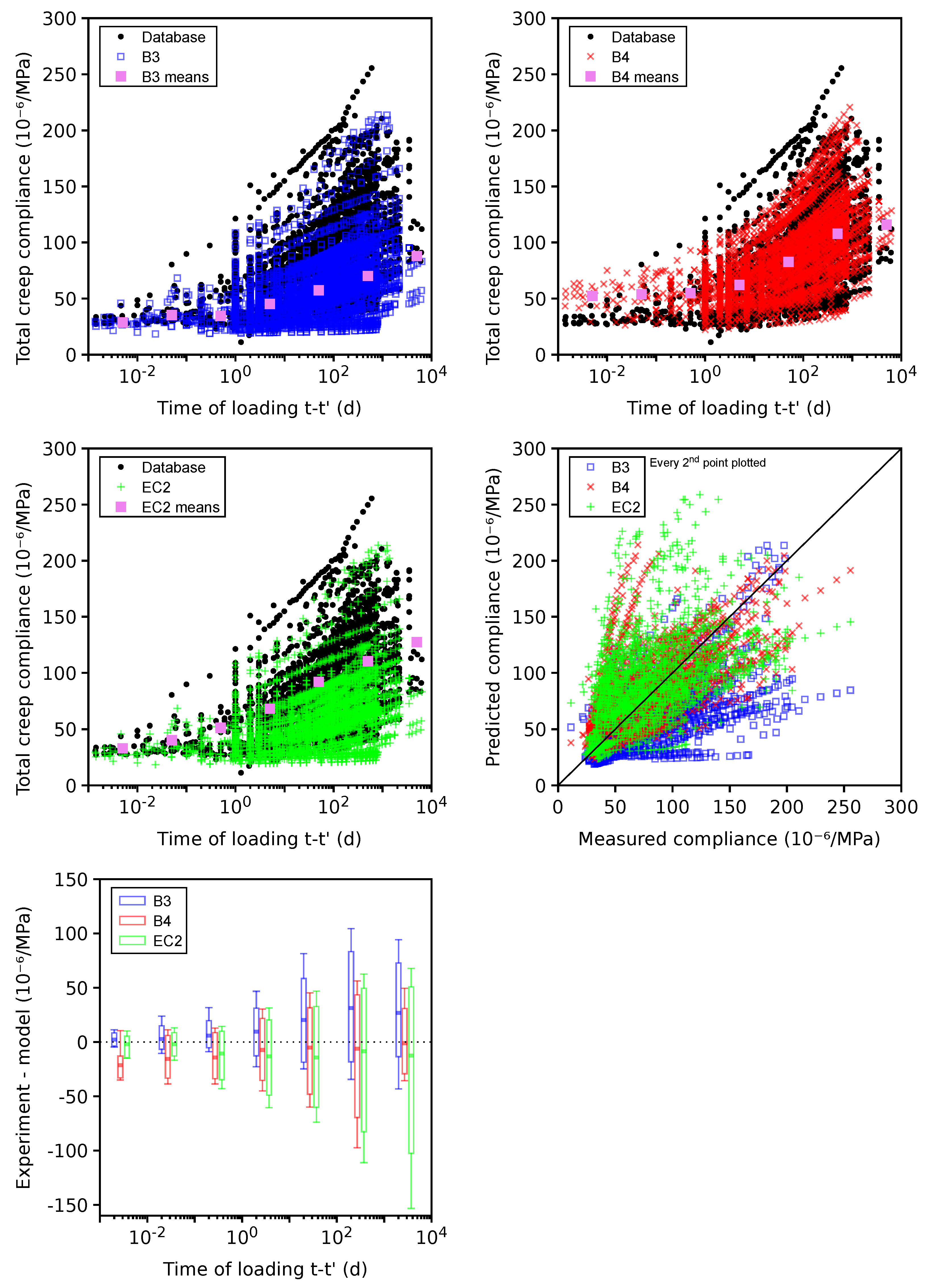 Materials 16 06751 g012