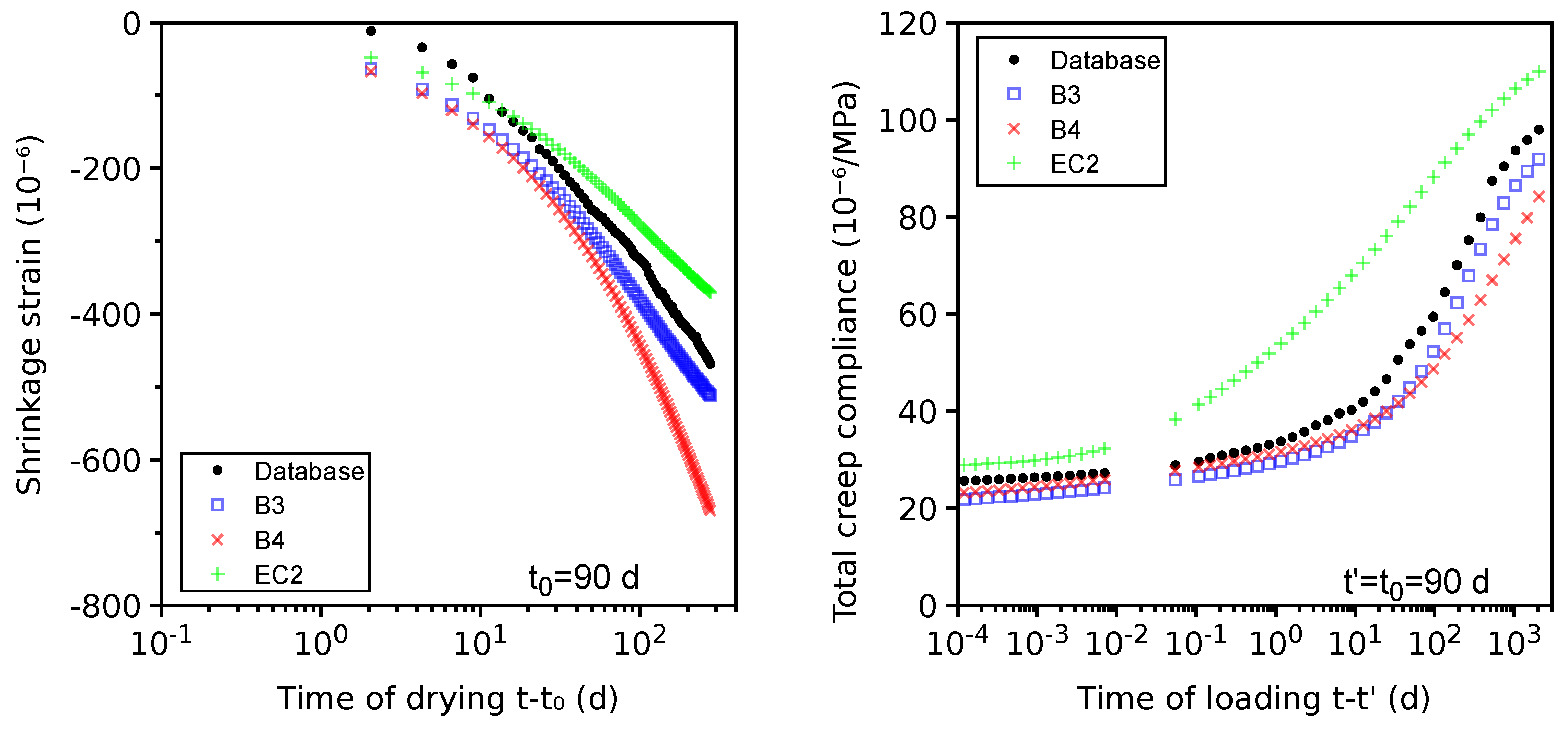 Materials 16 06751 g013