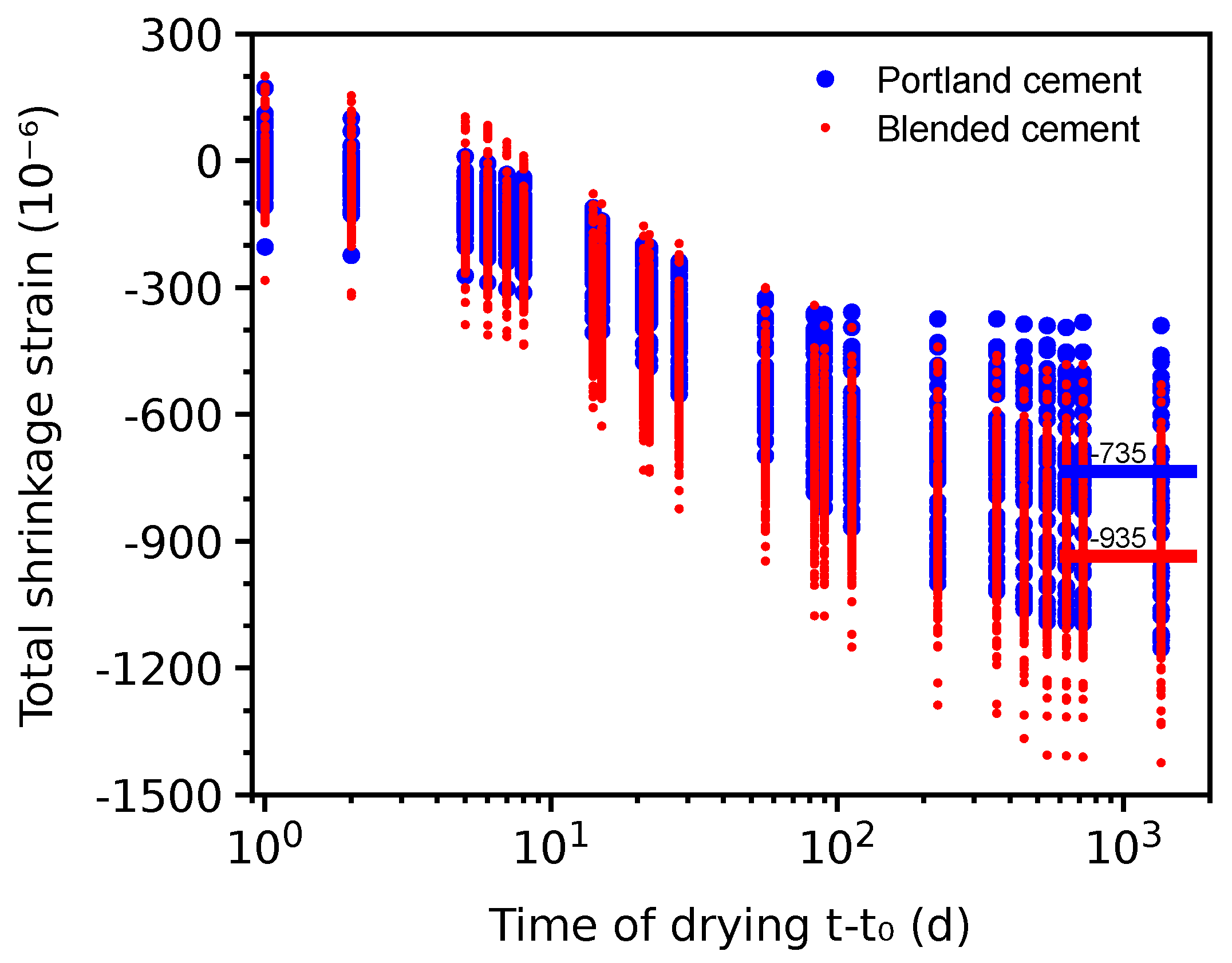 Materials 16 06751 g015
