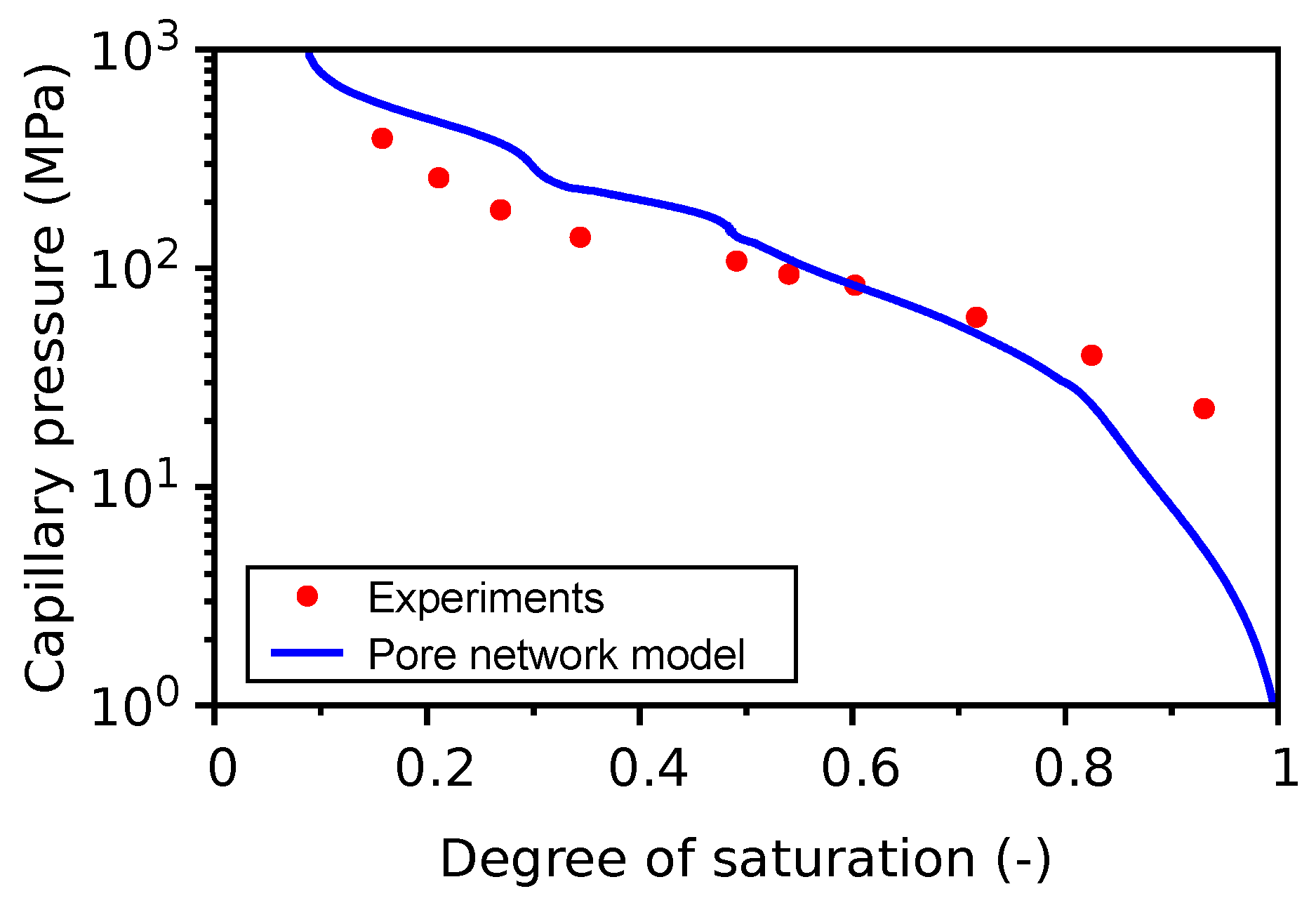 Materials 16 06751 g016