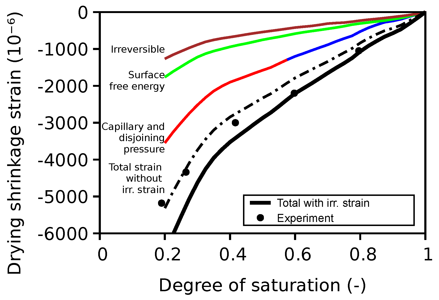 Materials 16 06751 g017
