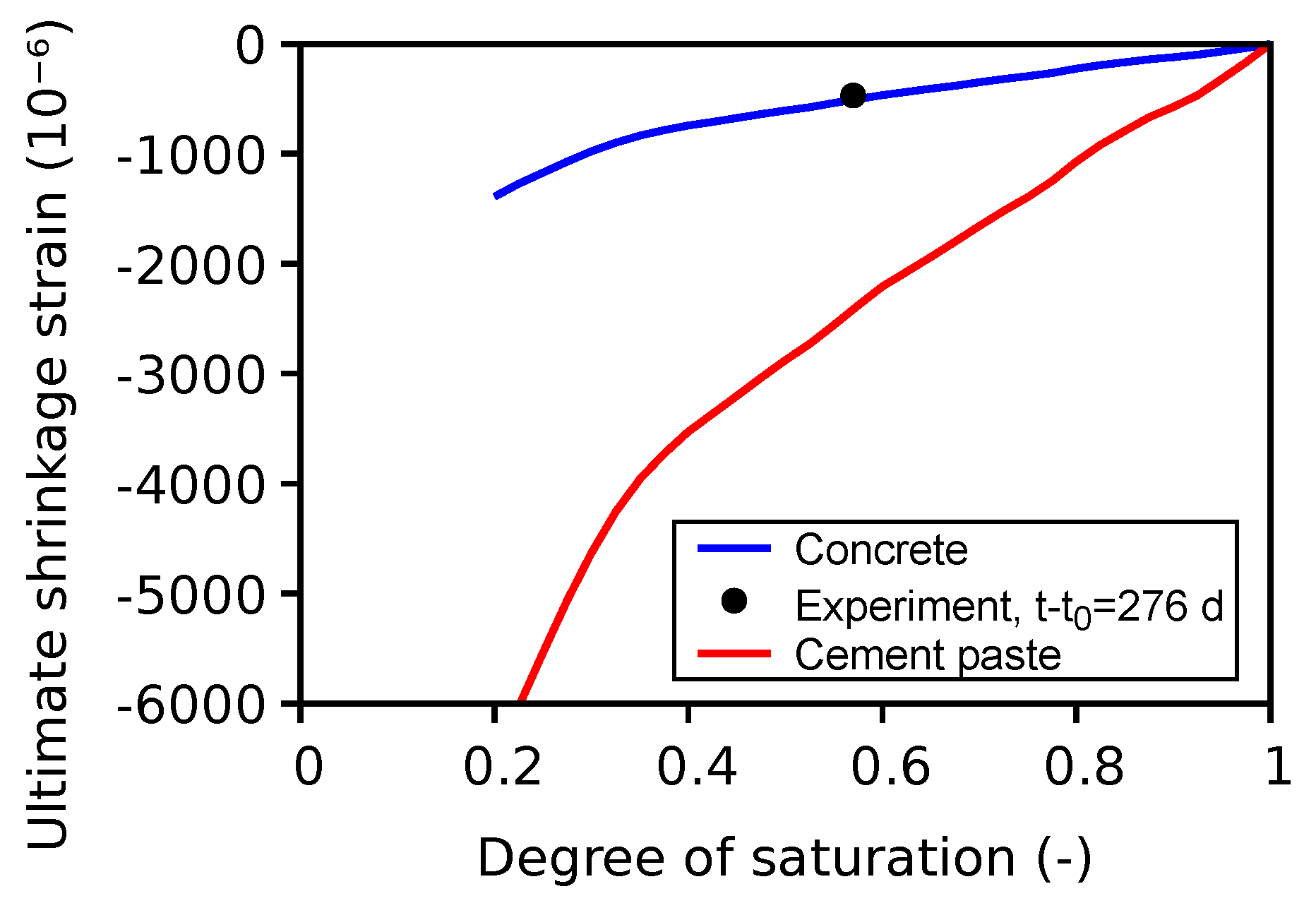 Materials 16 06751 g018