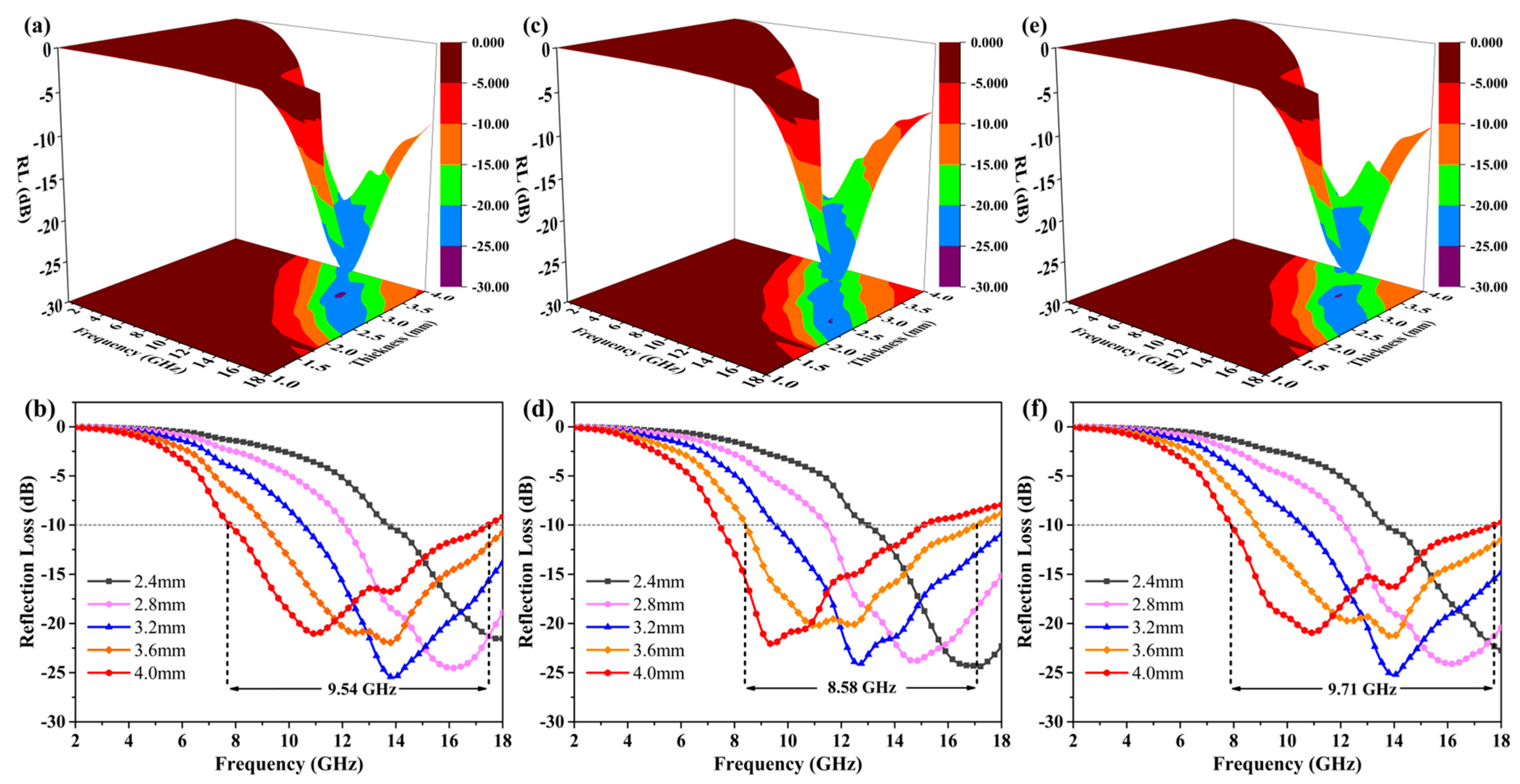 Materials 16 06752 g004