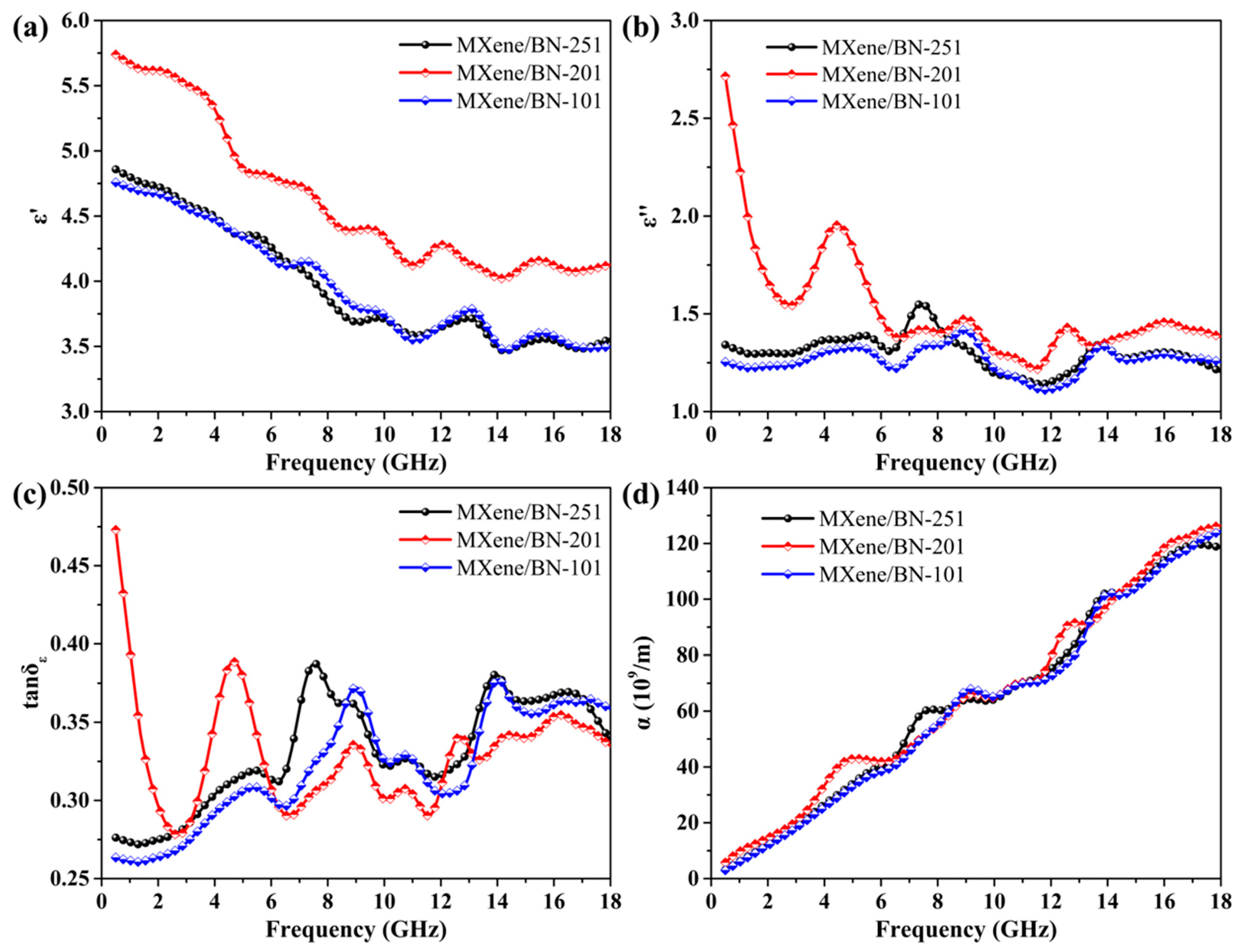 Materials 16 06752 g005