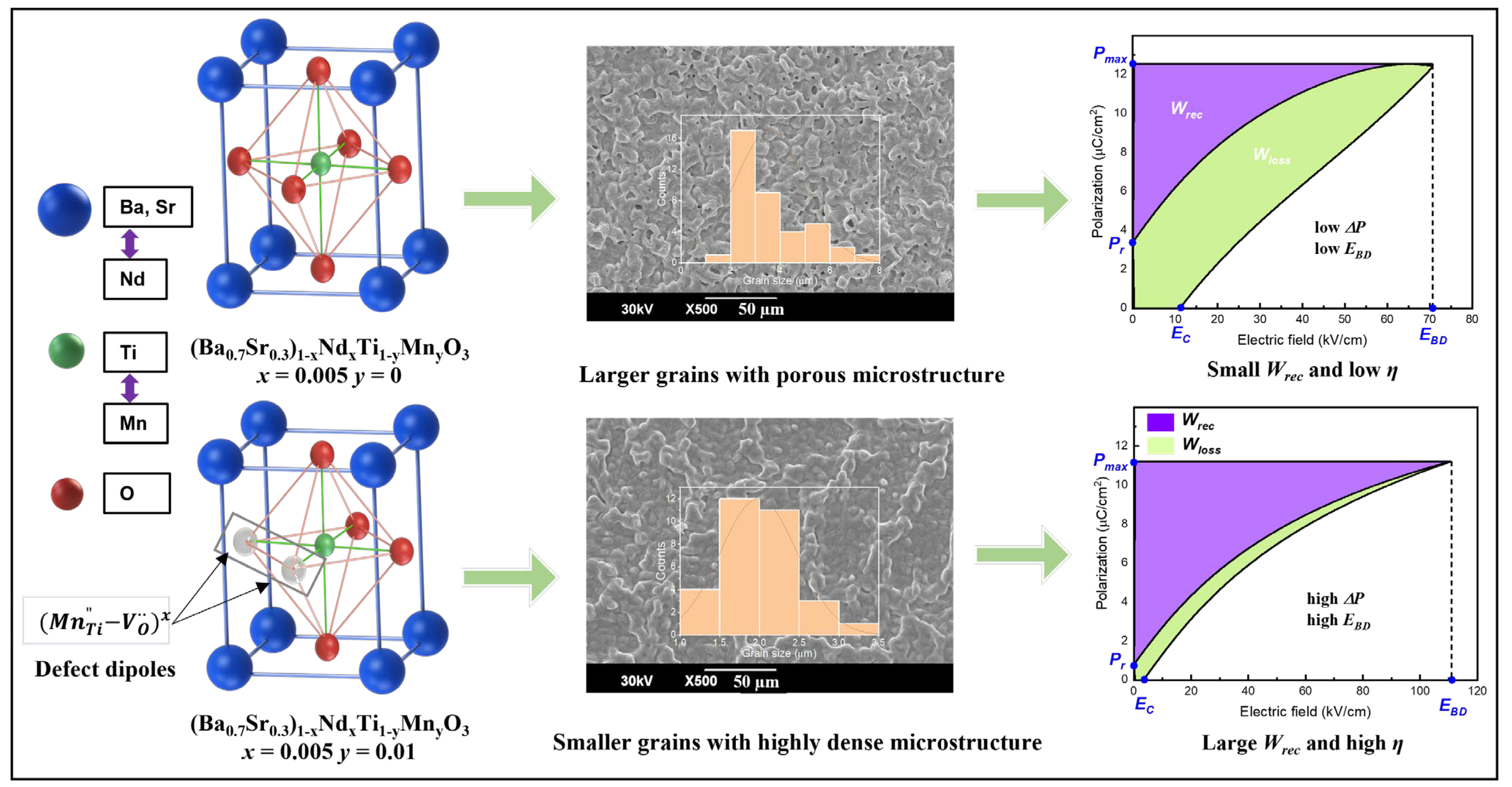 Materials 16 06753 g001