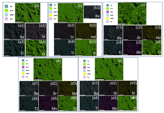 Materials 16 06753 g005