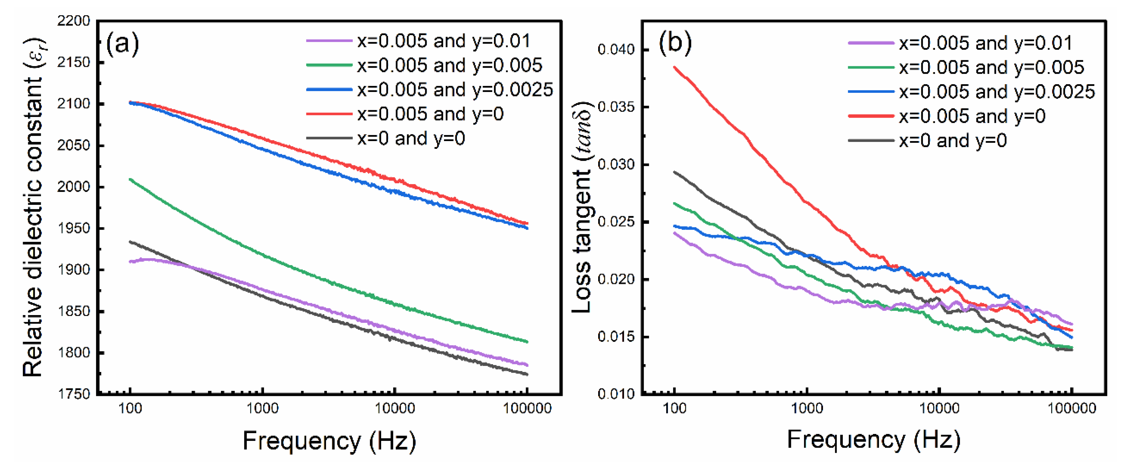 Materials 16 06753 g007