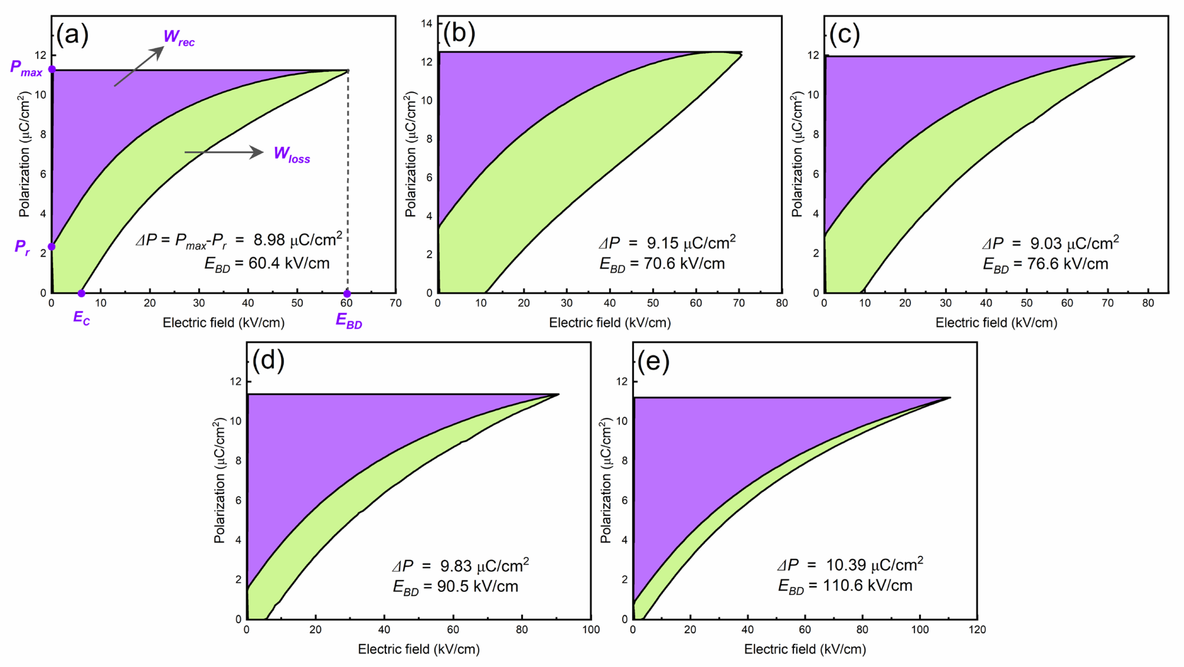 Materials 16 06753 g009