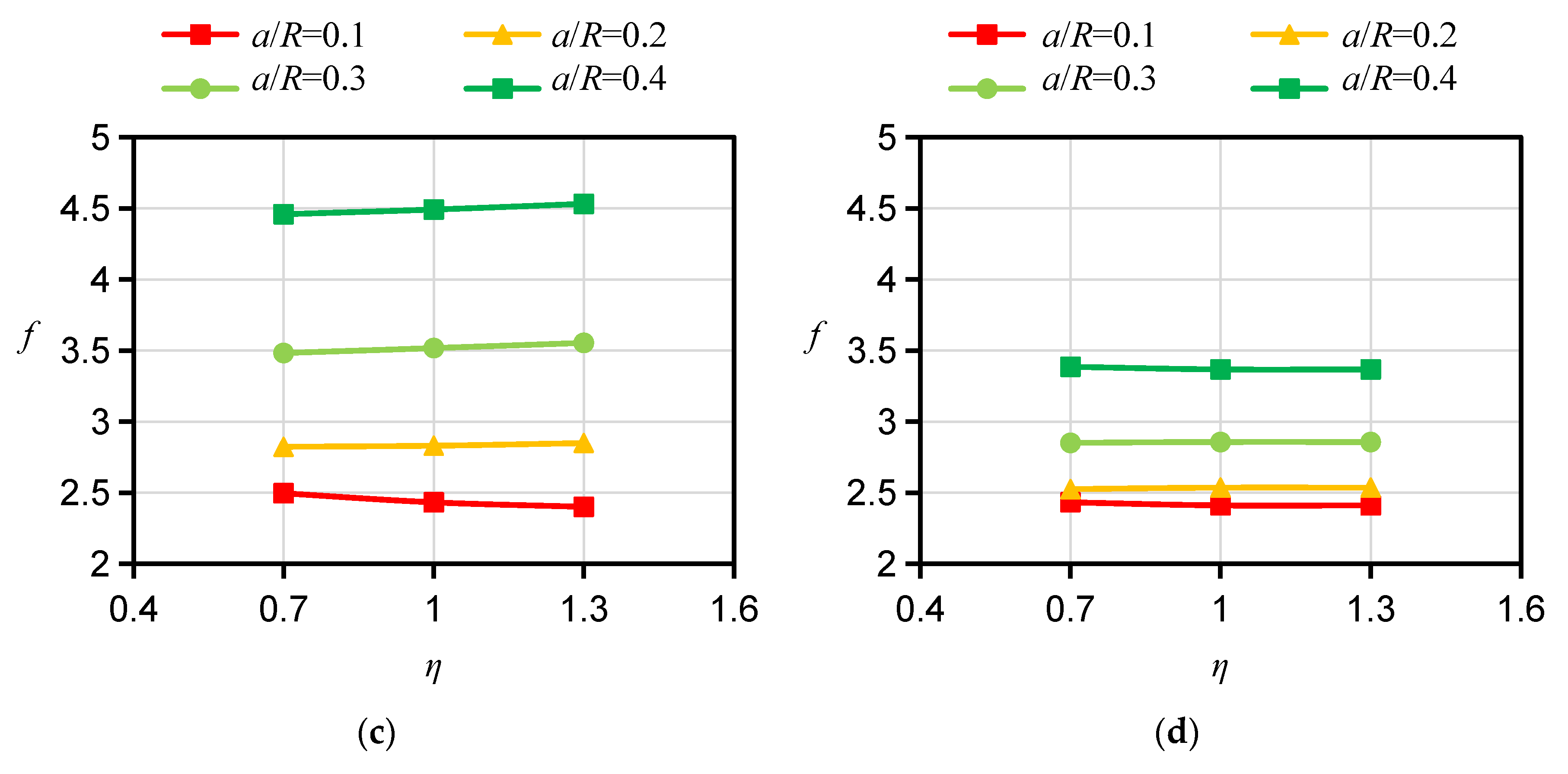 Materials 16 06754 g008b