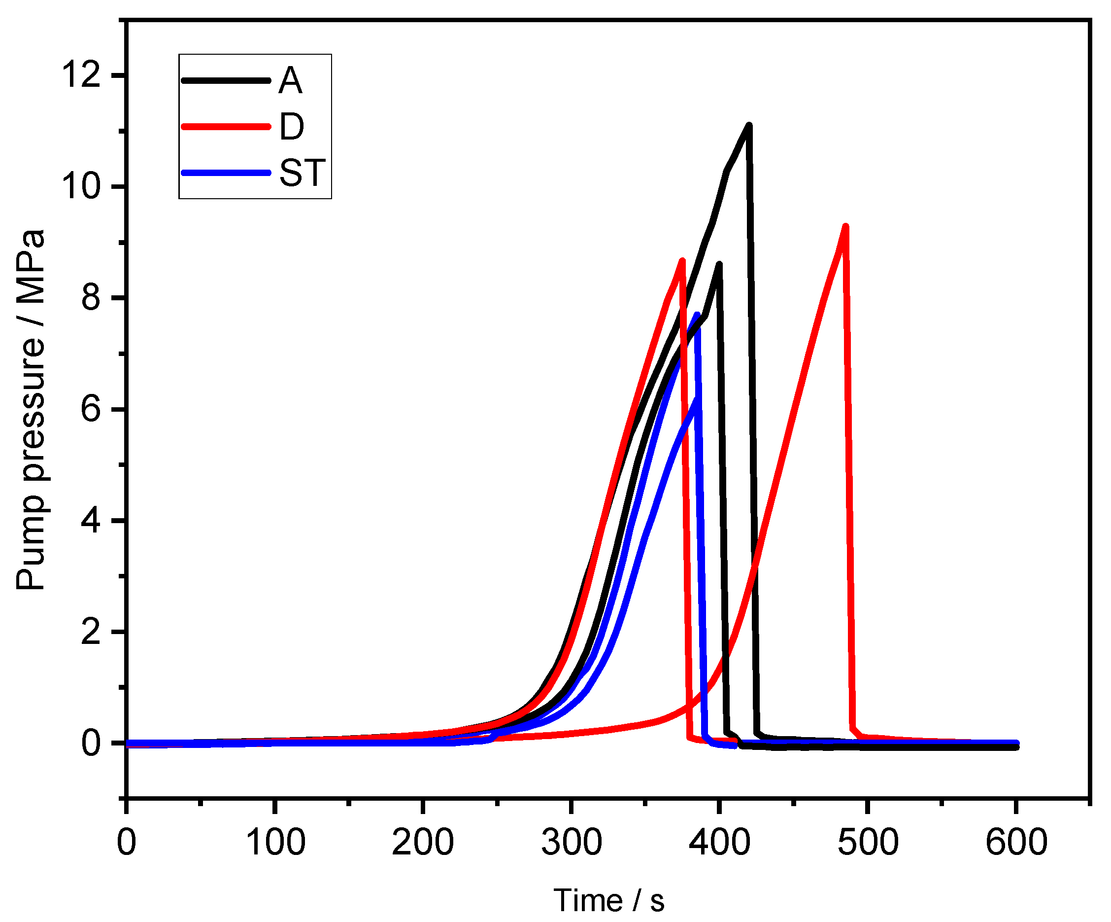 Materials 16 06754 g010