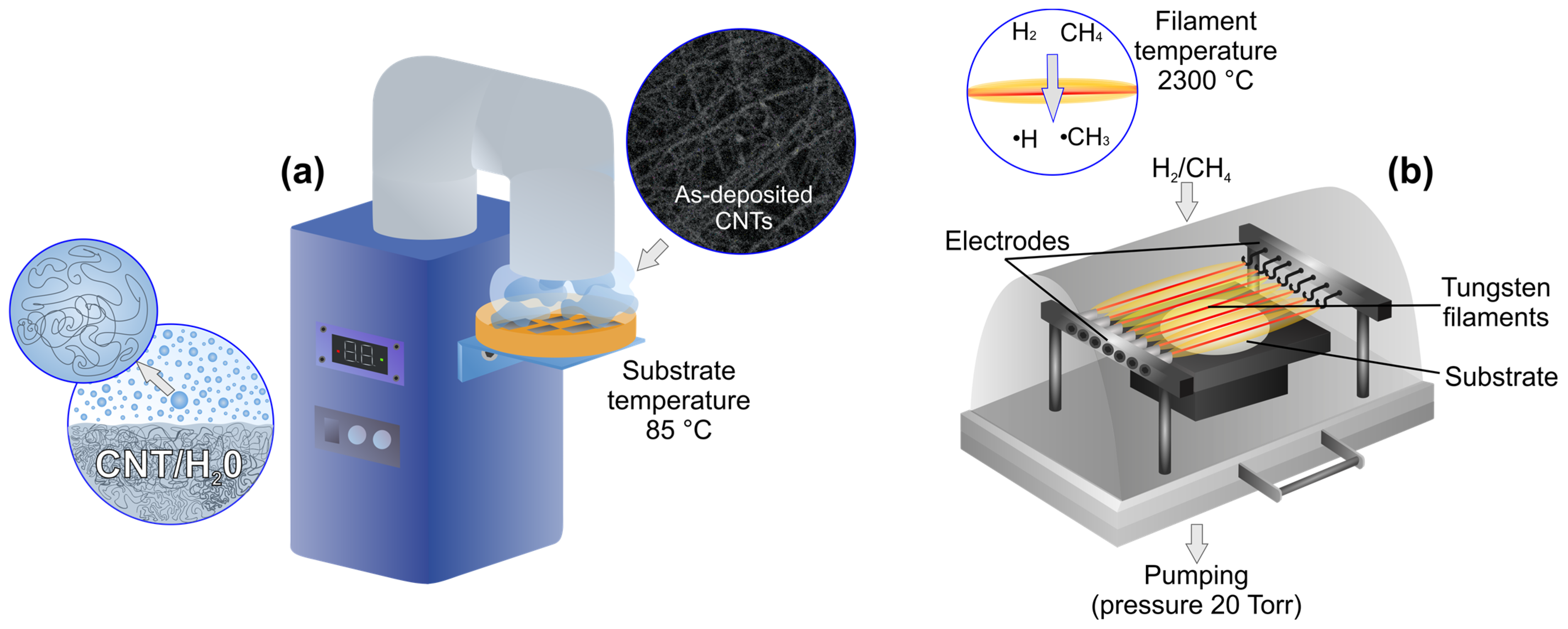 Materials 16 06755 g001