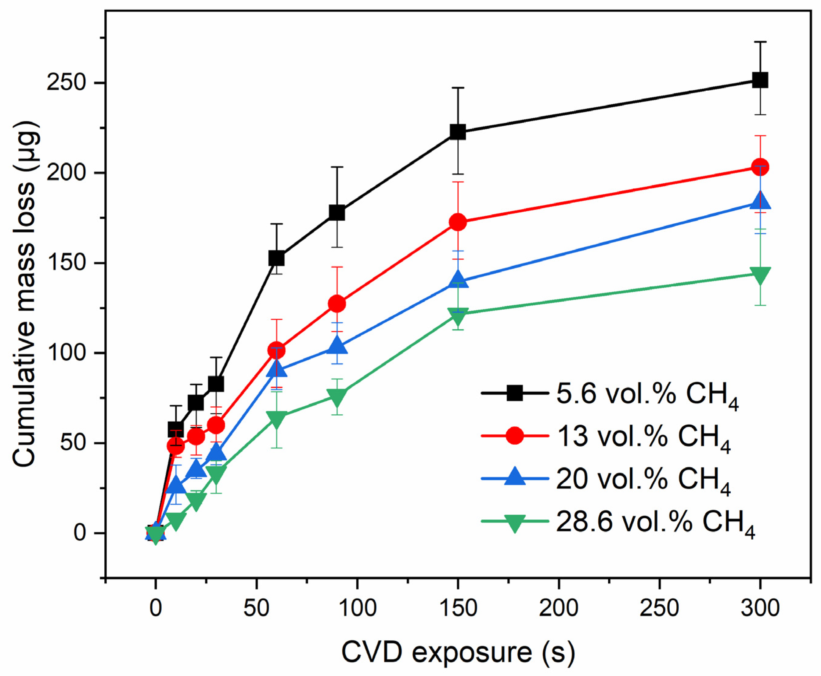 Materials 16 06755 g006