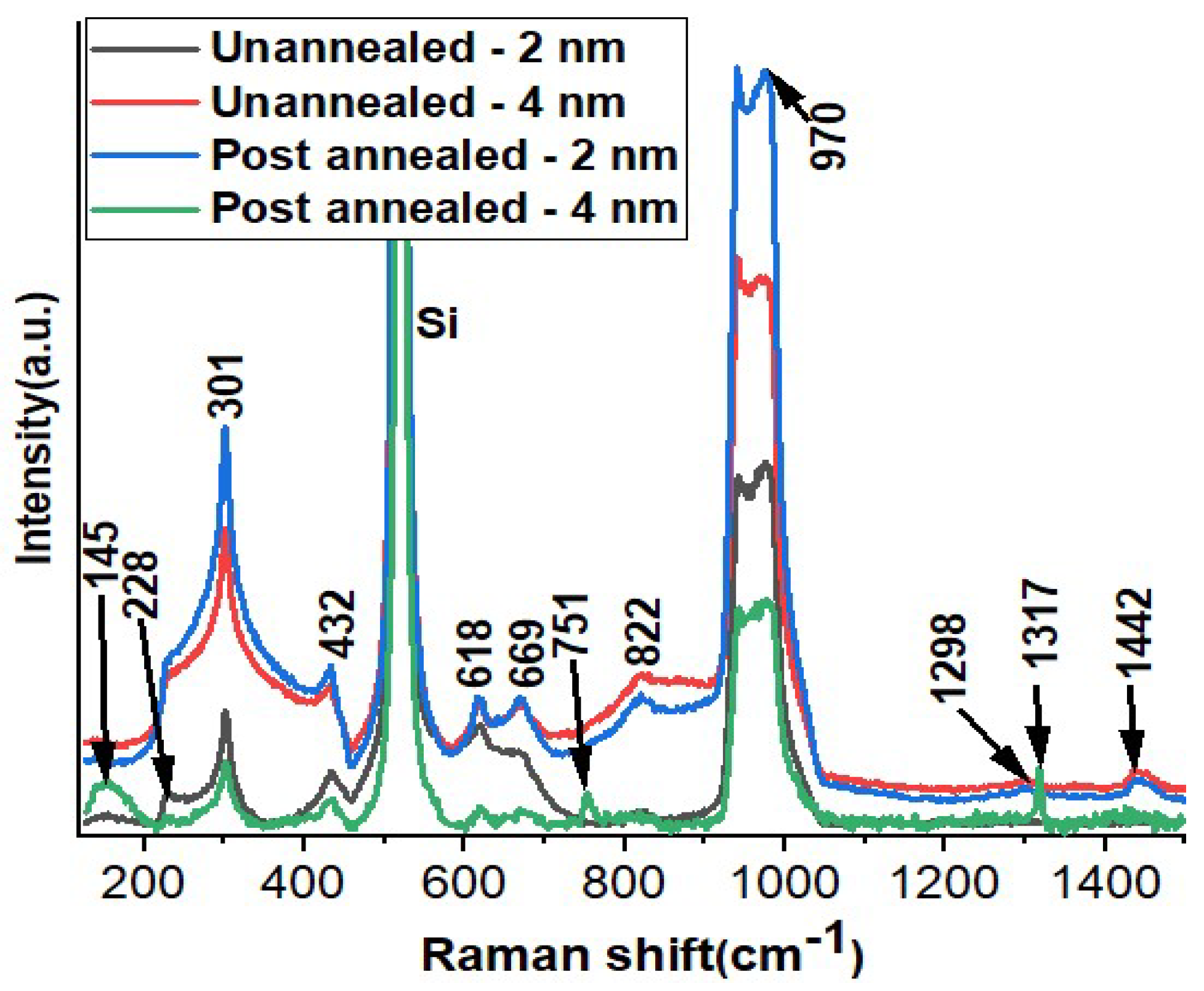 Materials 16 06756 g002