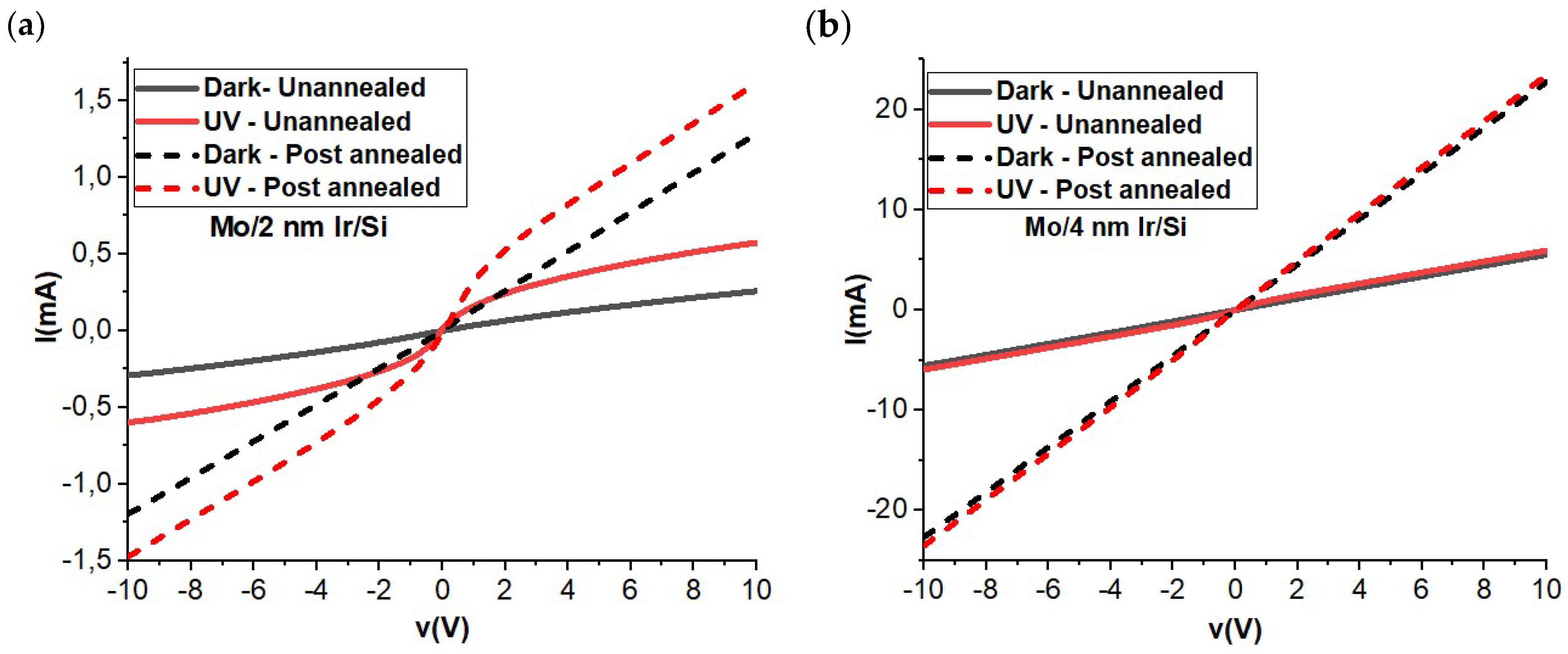 Materials 16 06756 g003