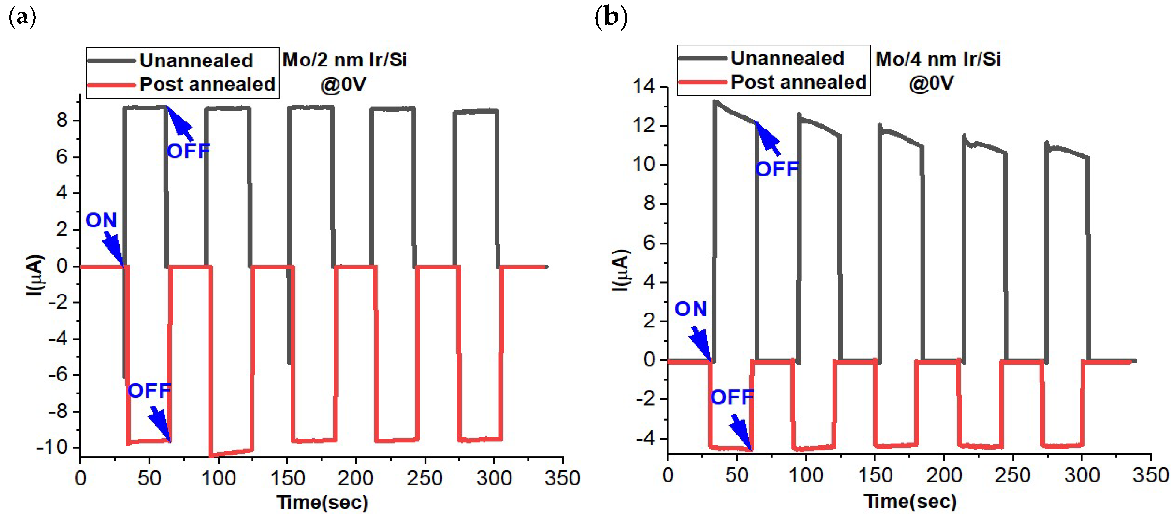 Materials 16 06756 g004