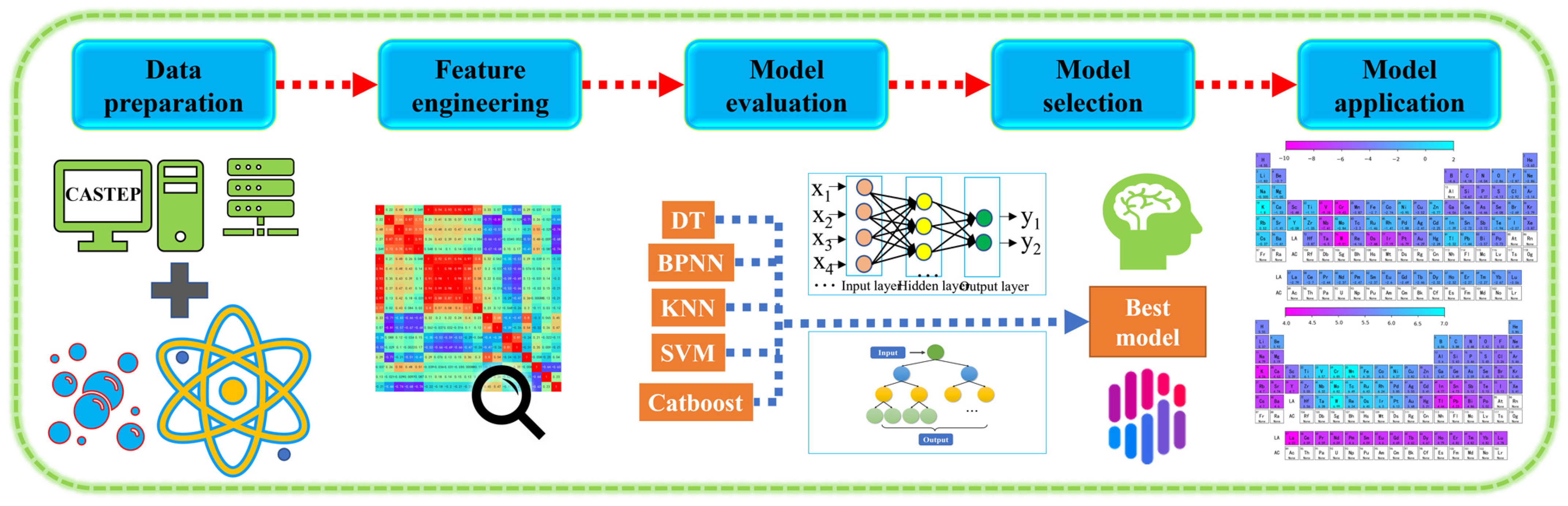Materials 16 06757 g001