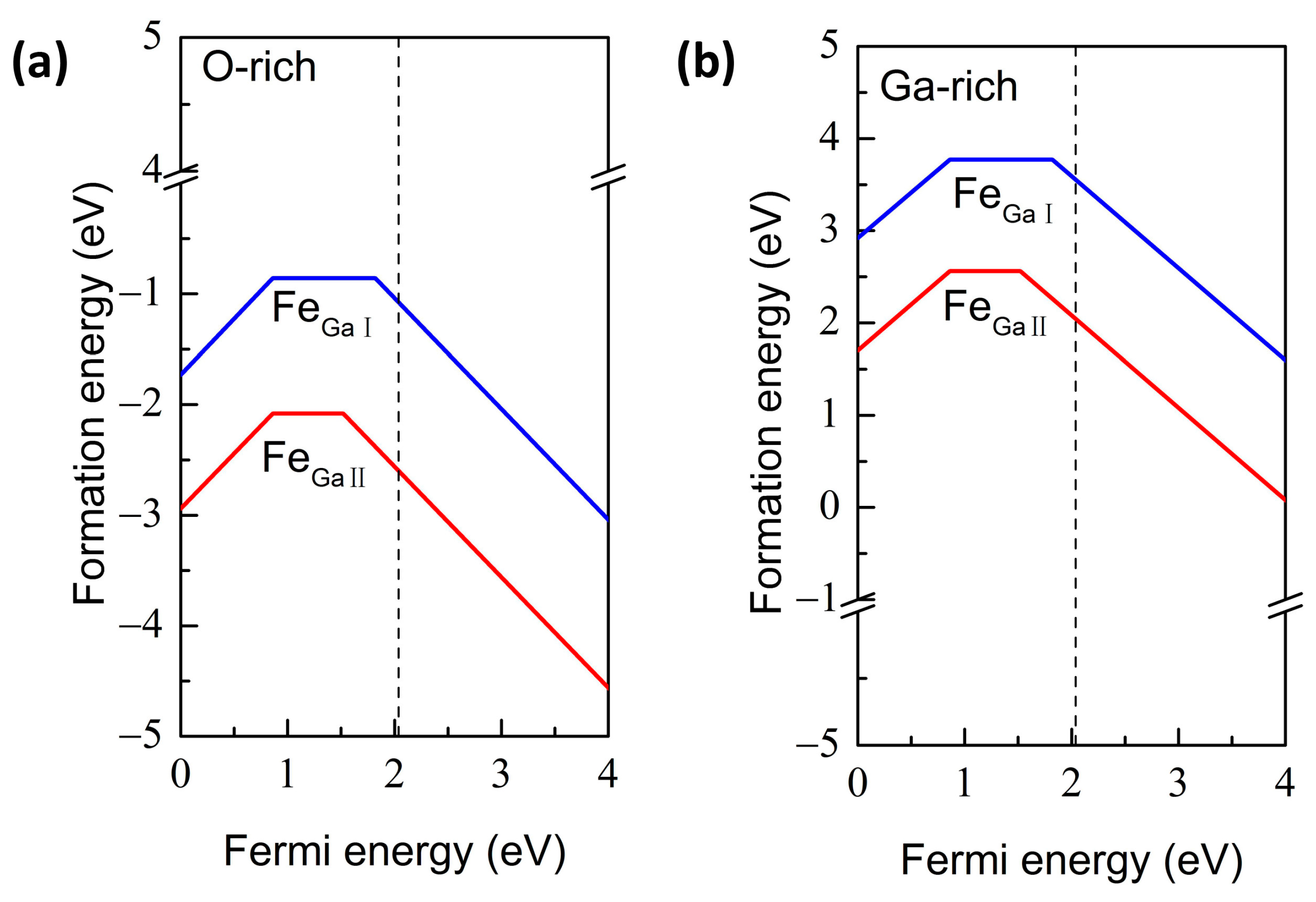Materials 16 06758 g002