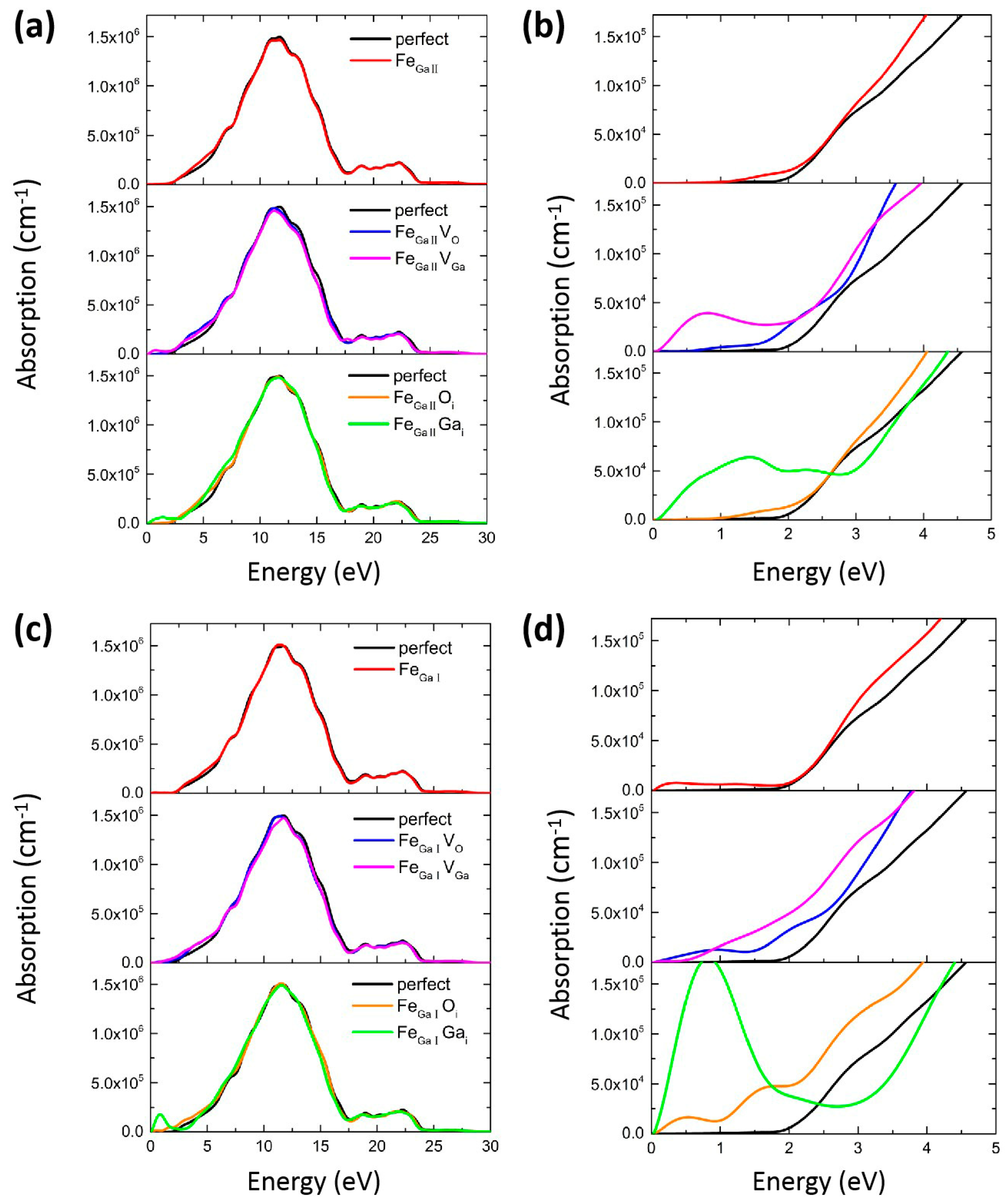 Materials 16 06758 g005