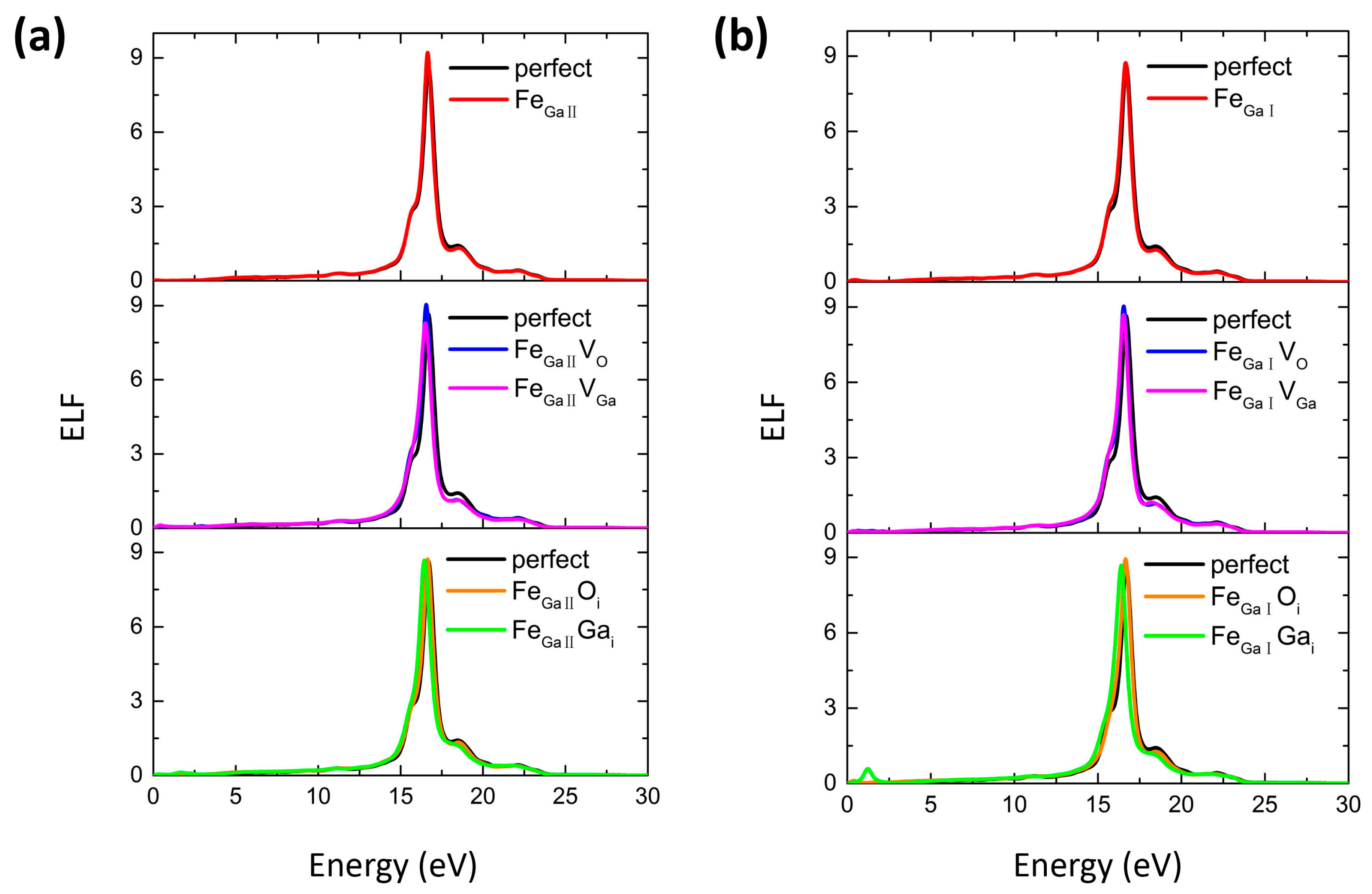 Materials 16 06758 g006