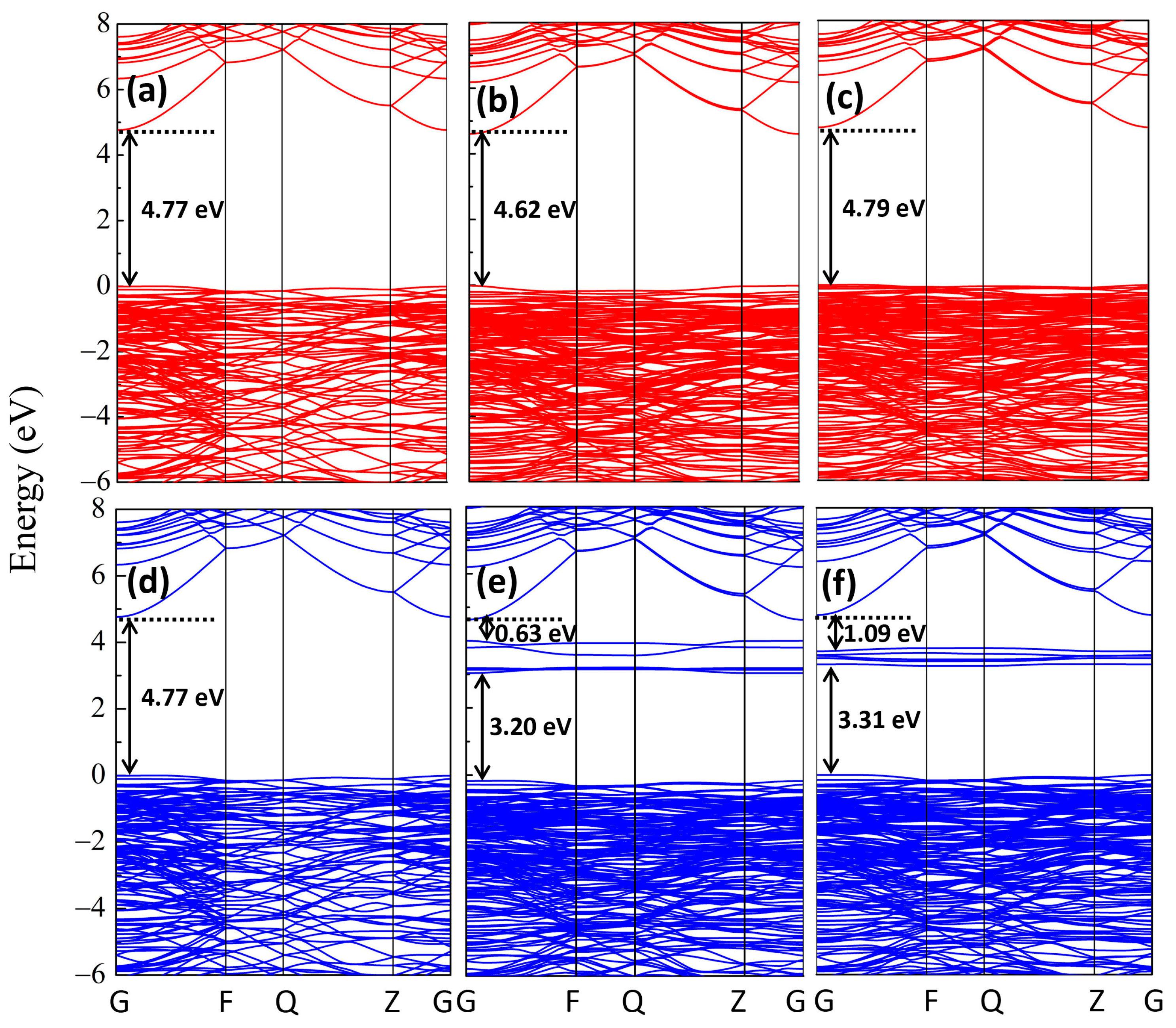 Materials 16 06758 g007