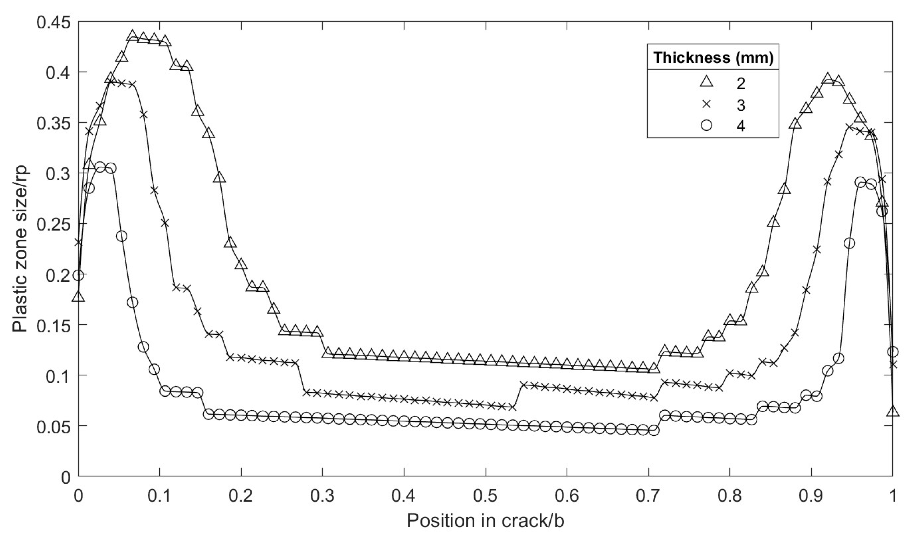 Materials 16 06759 g006