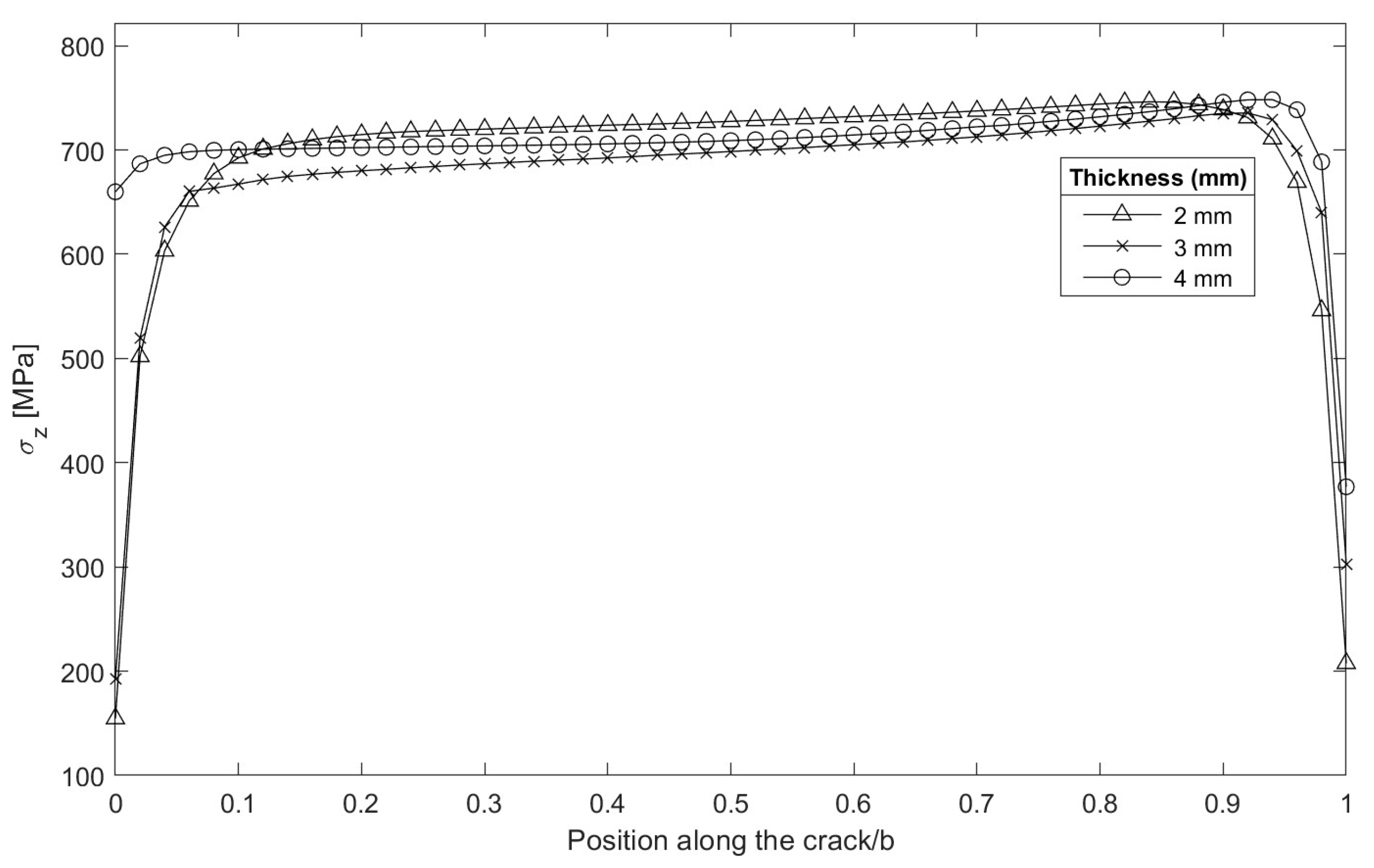 Materials 16 06759 g011
