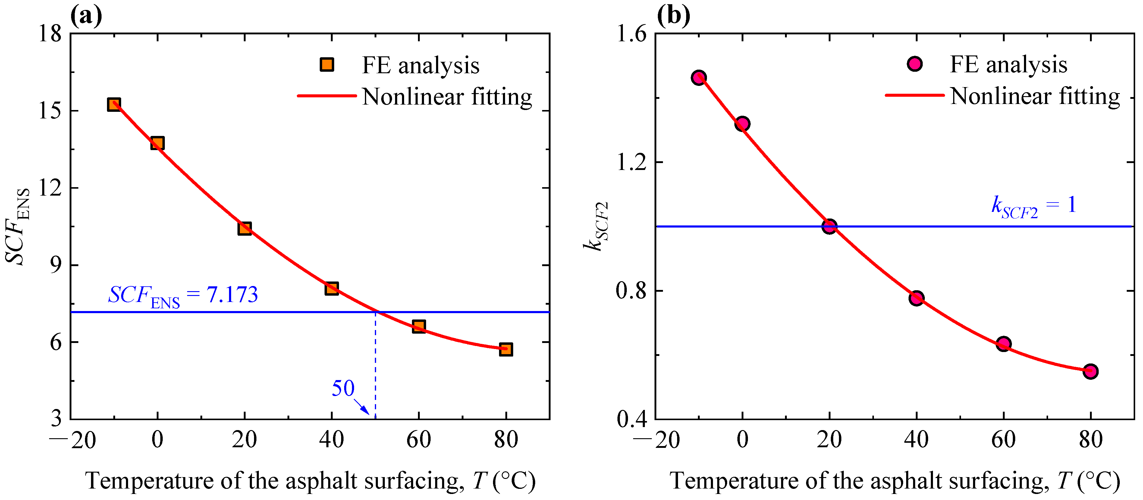 Materials 16 06760 g007