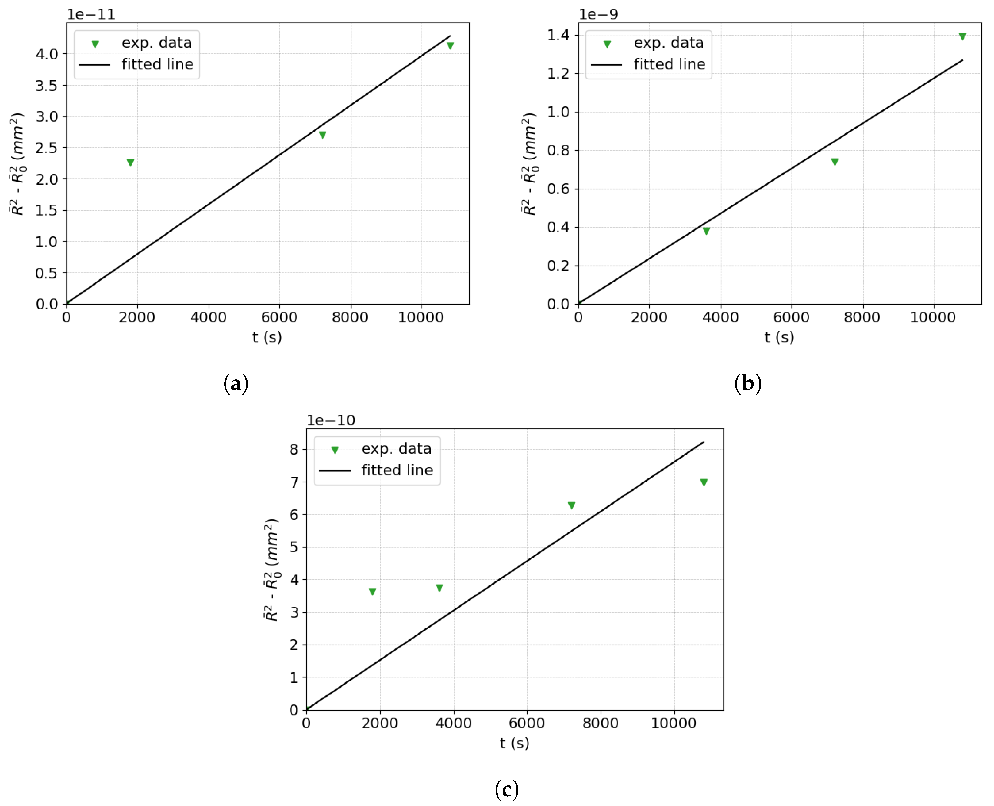 Materials 16 06761 g007
