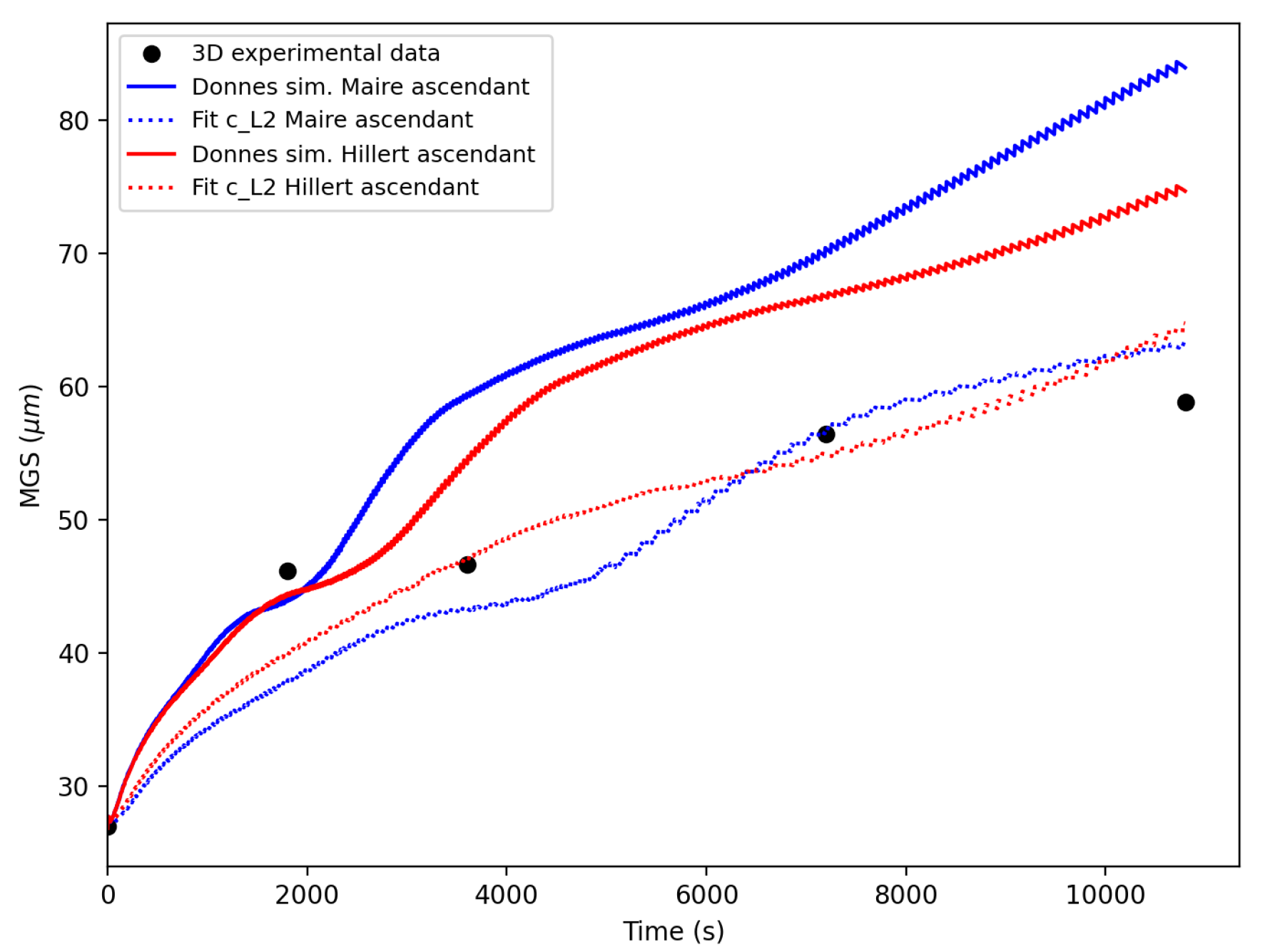 Materials 16 06761 g008
