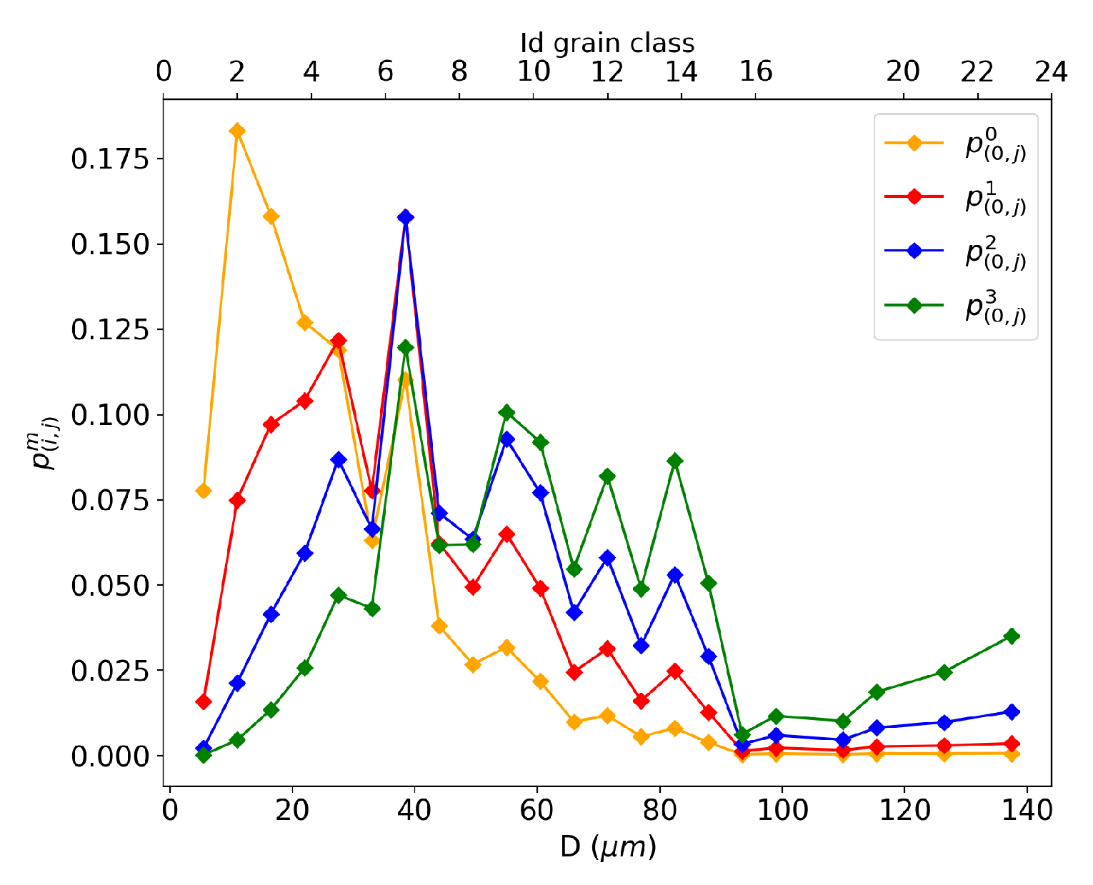 Materials 16 06761 g010