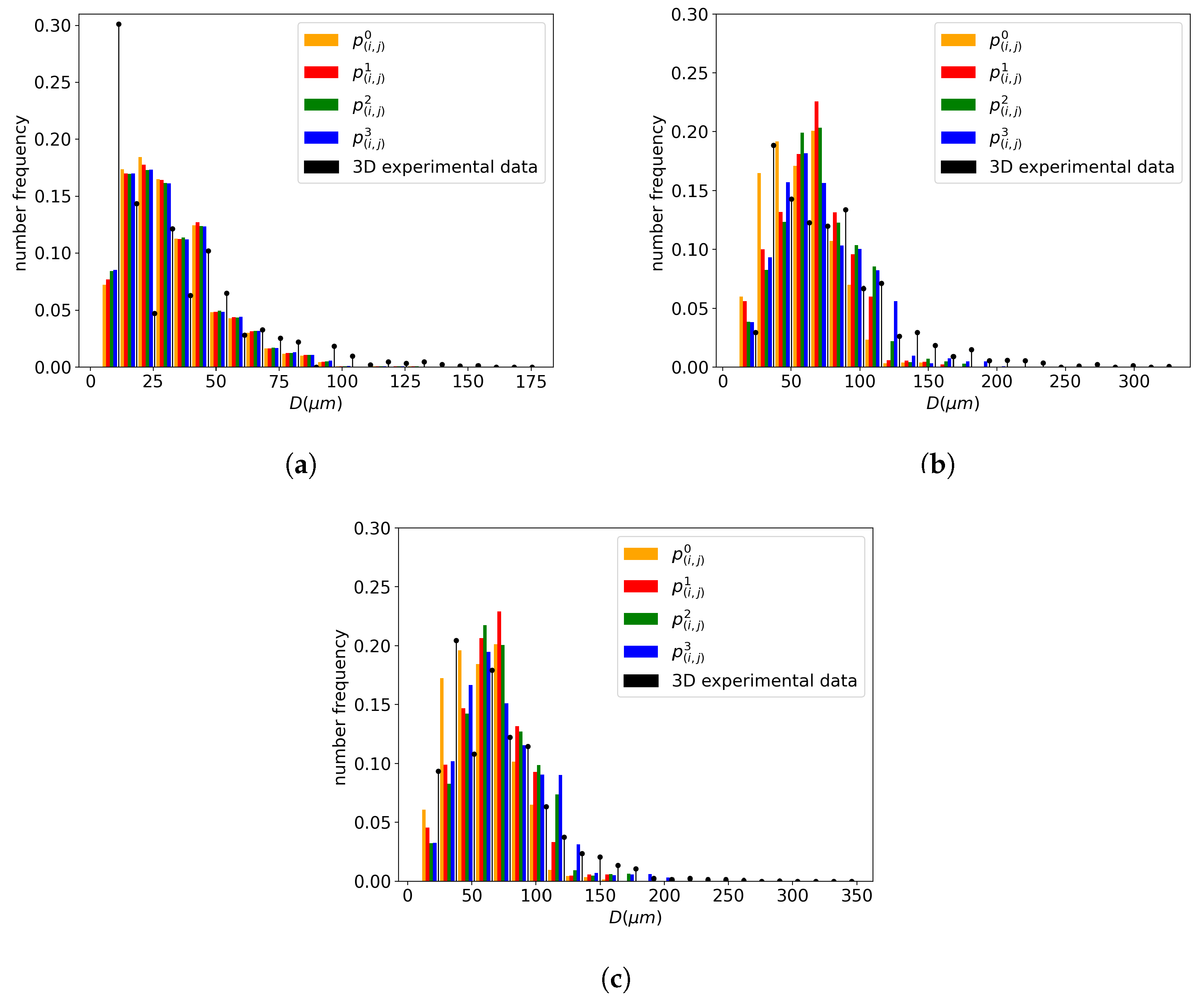 Materials 16 06761 g011