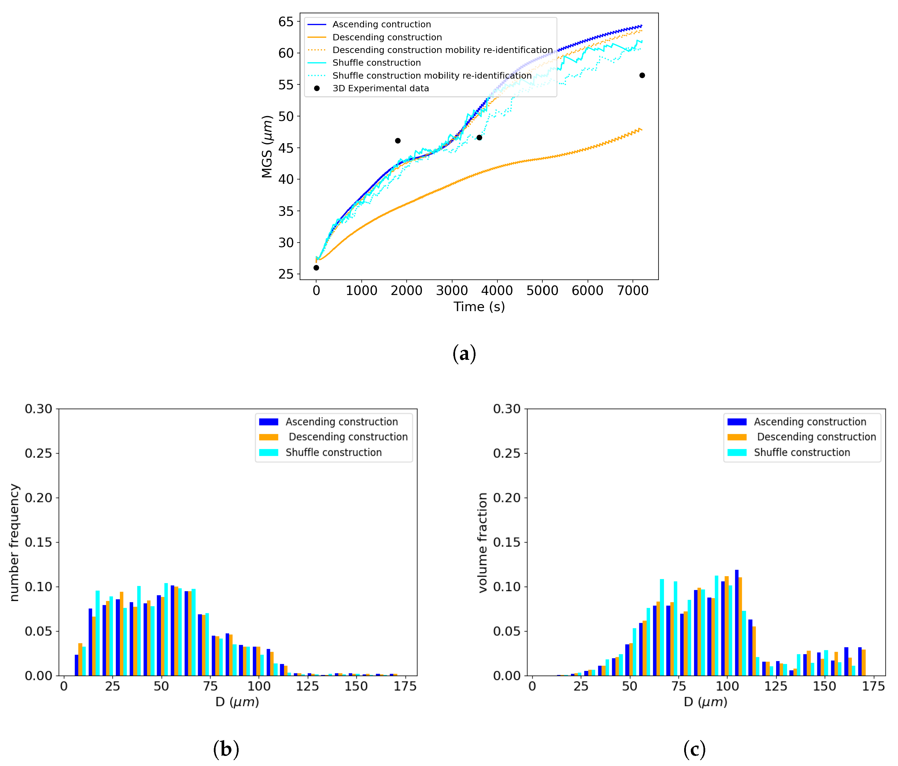 Materials 16 06761 g012