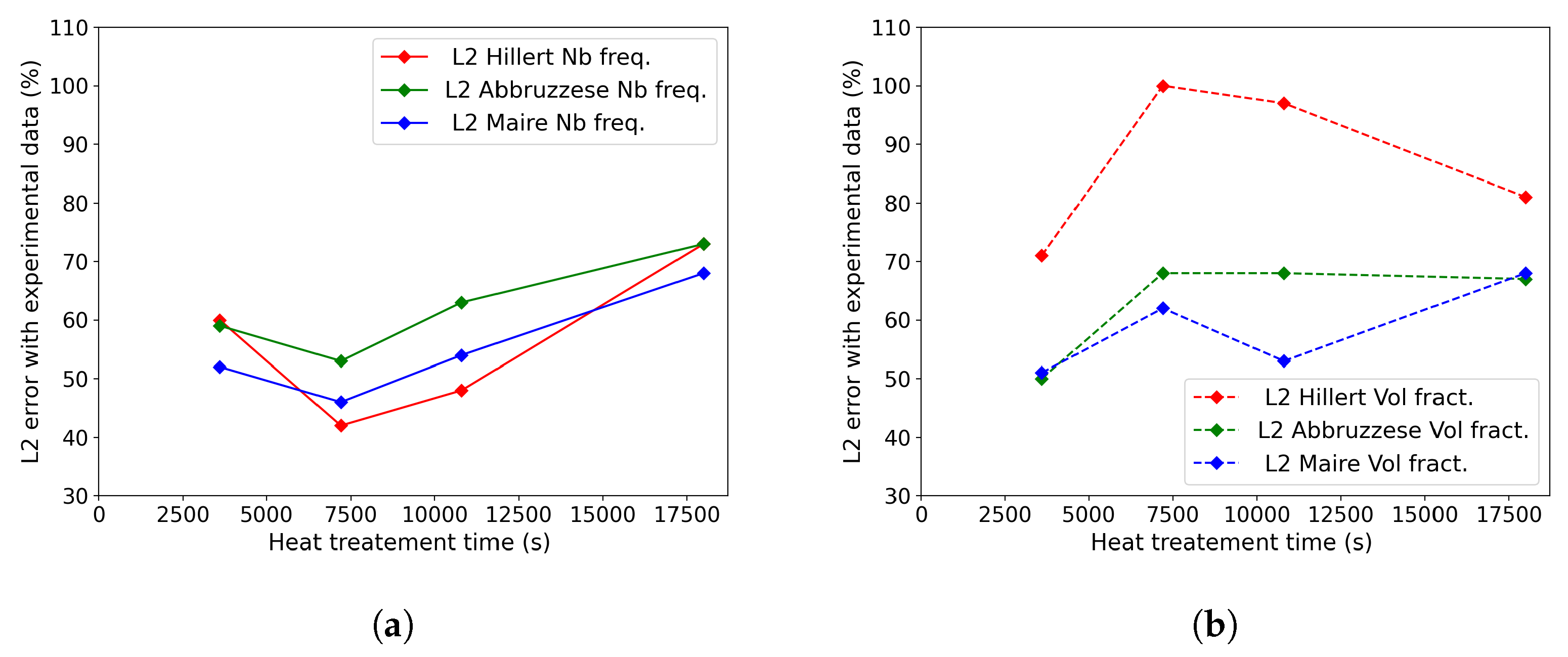 Materials 16 06761 g015
