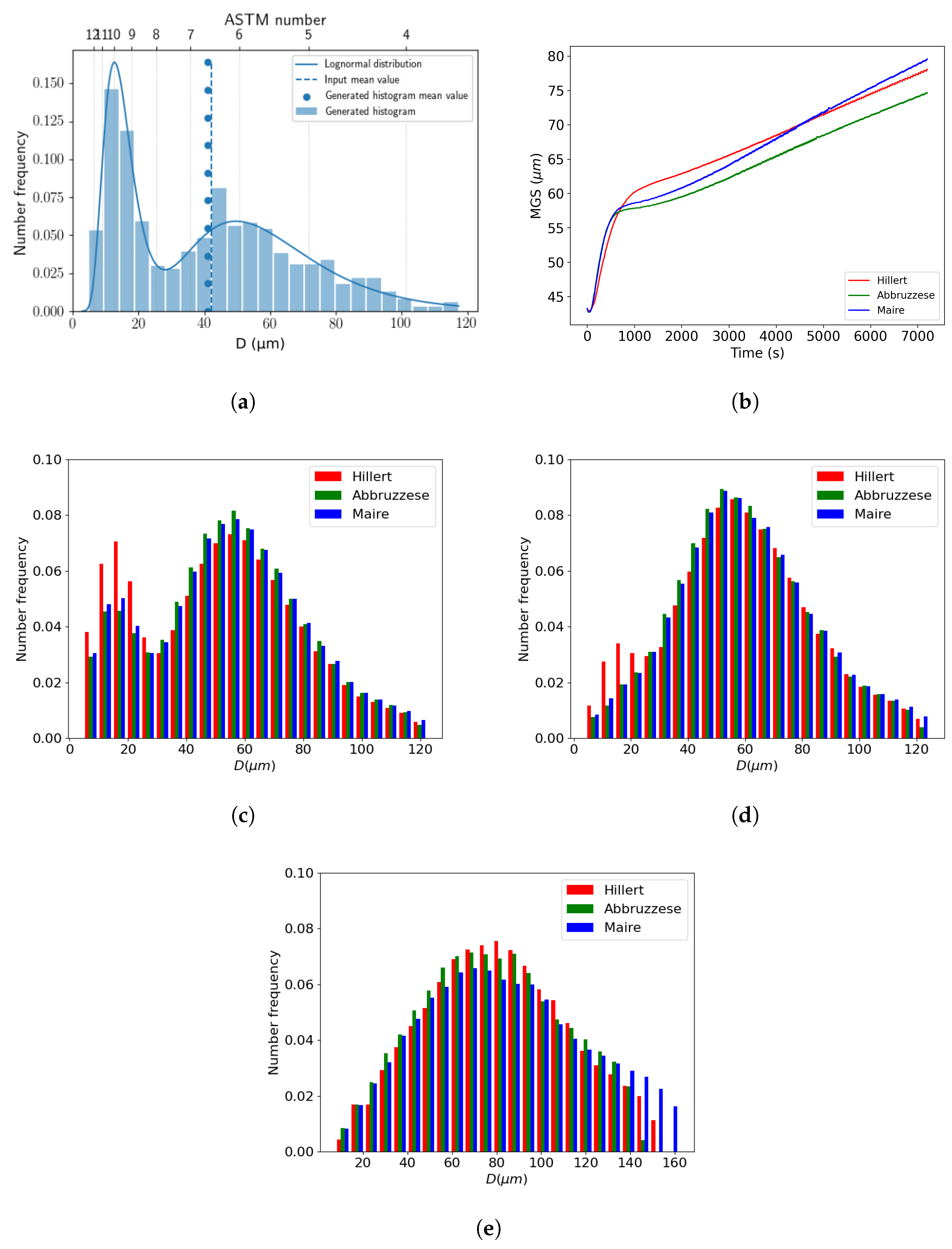 Materials 16 06761 g016