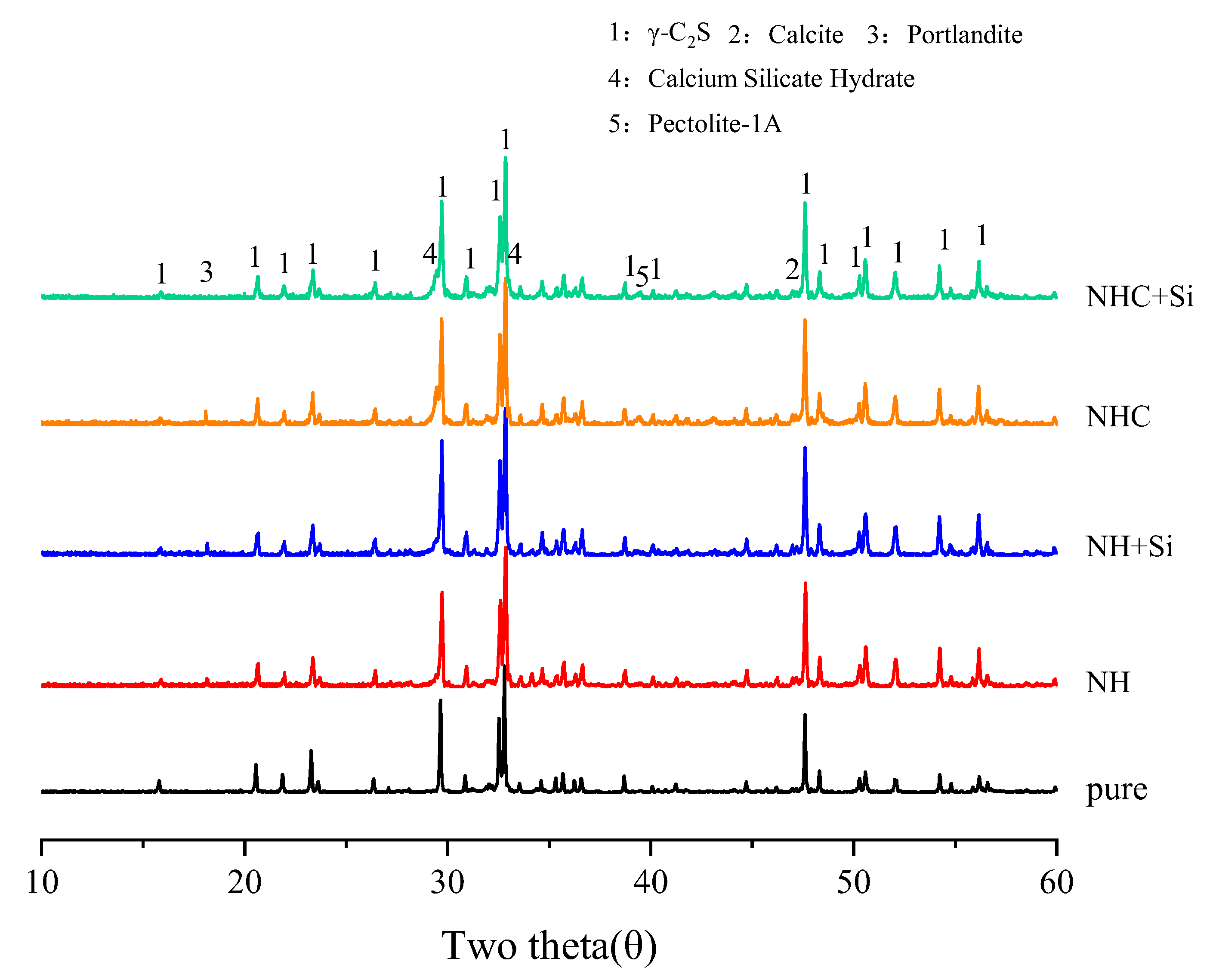 Materials 16 06762 g005