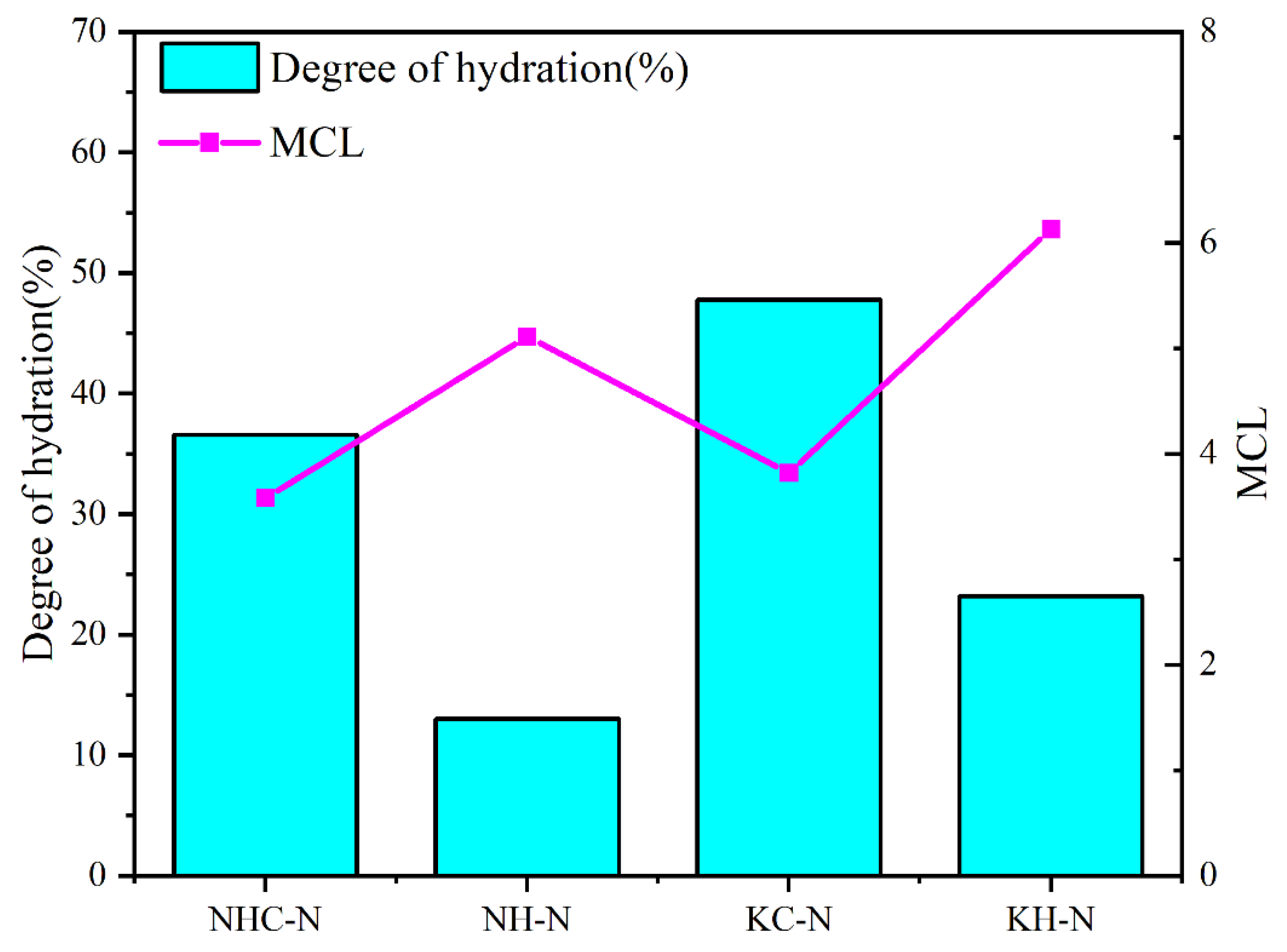 Materials 16 06762 g010