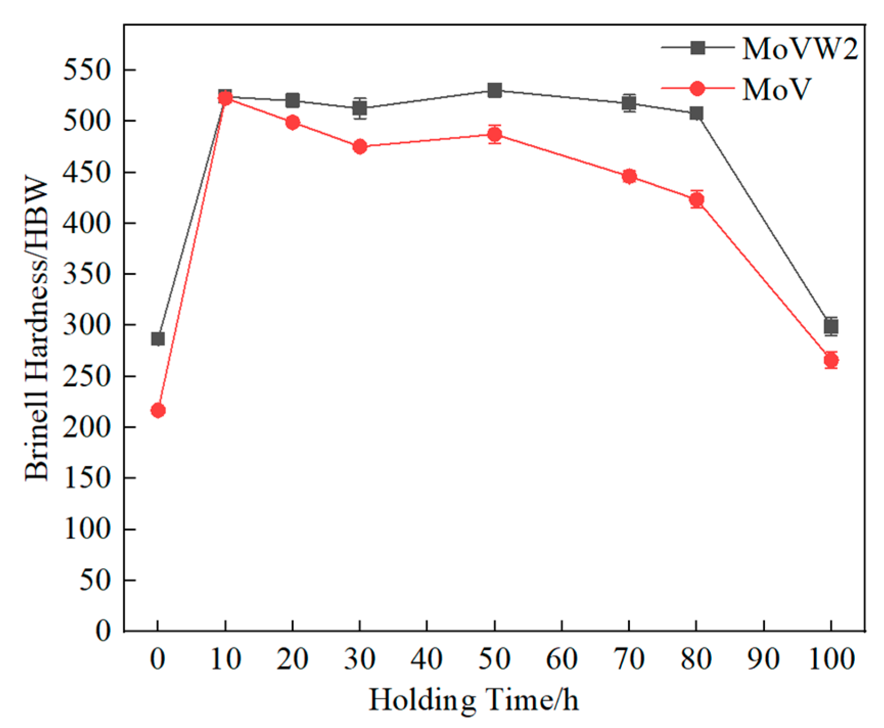 Materials 16 06763 g005