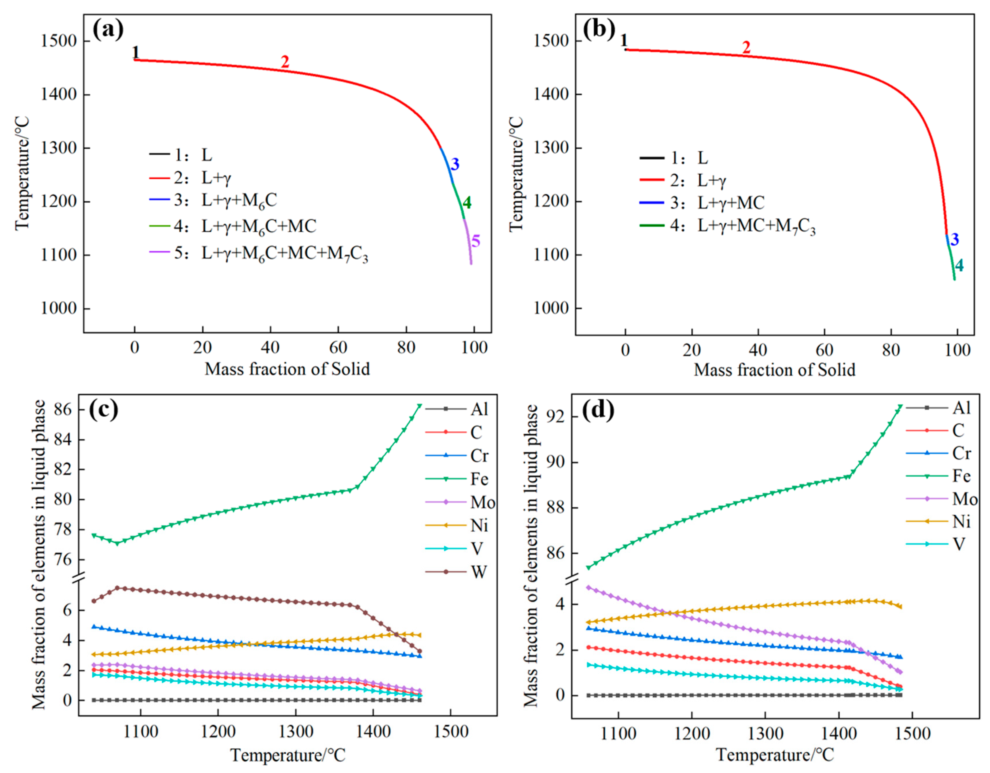 Materials 16 06763 g006