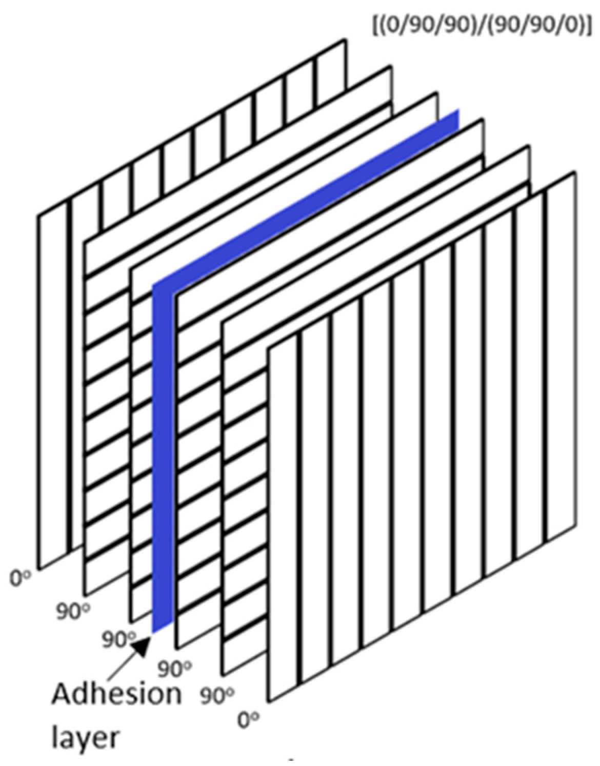 File:Tiebreaker.png - Wikimedia Commons