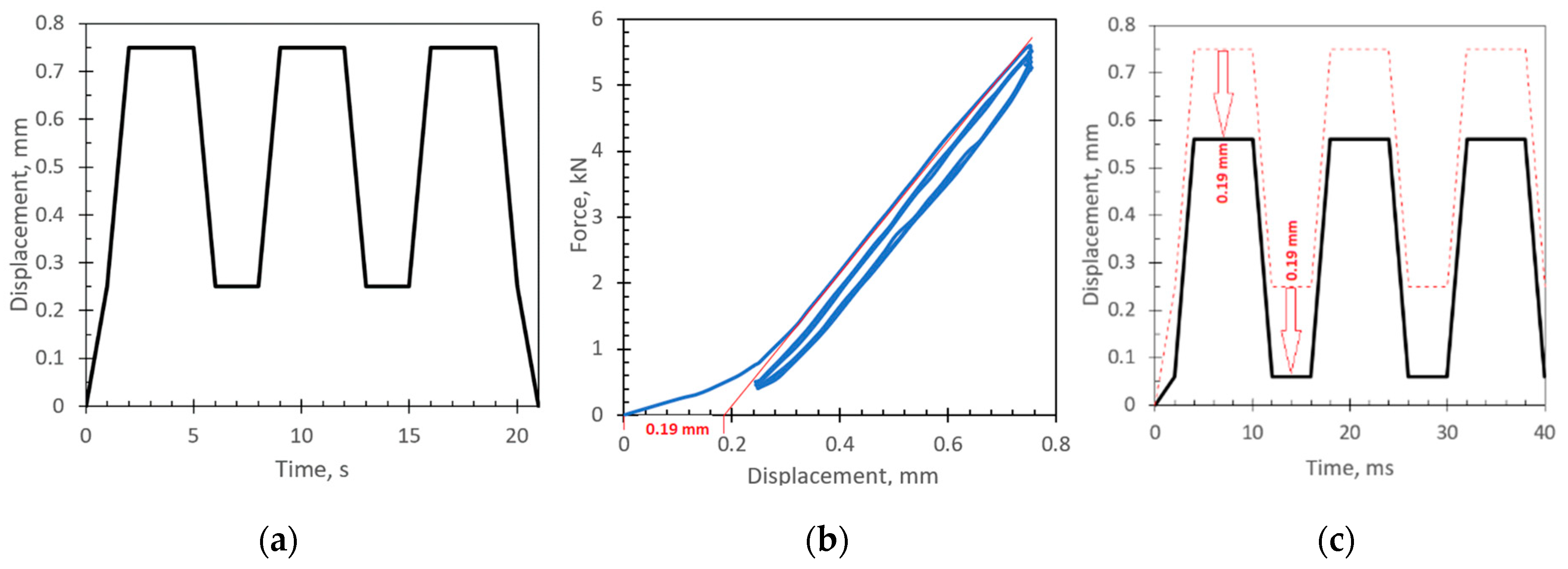 Materials 16 06764 g010 Materials 16 06764 g010