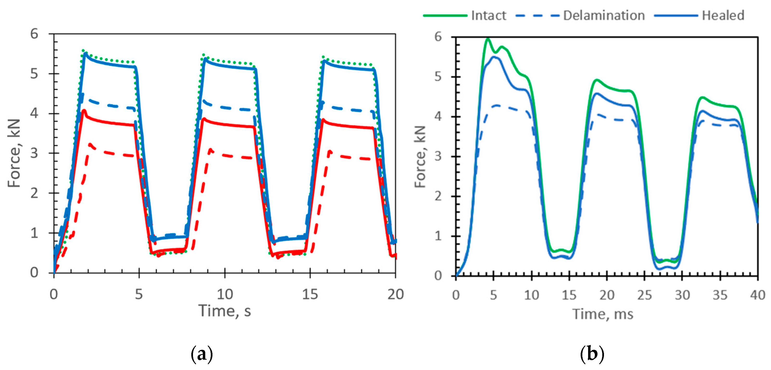 Materials 16 06764 g011 Materials 16 06764 g011