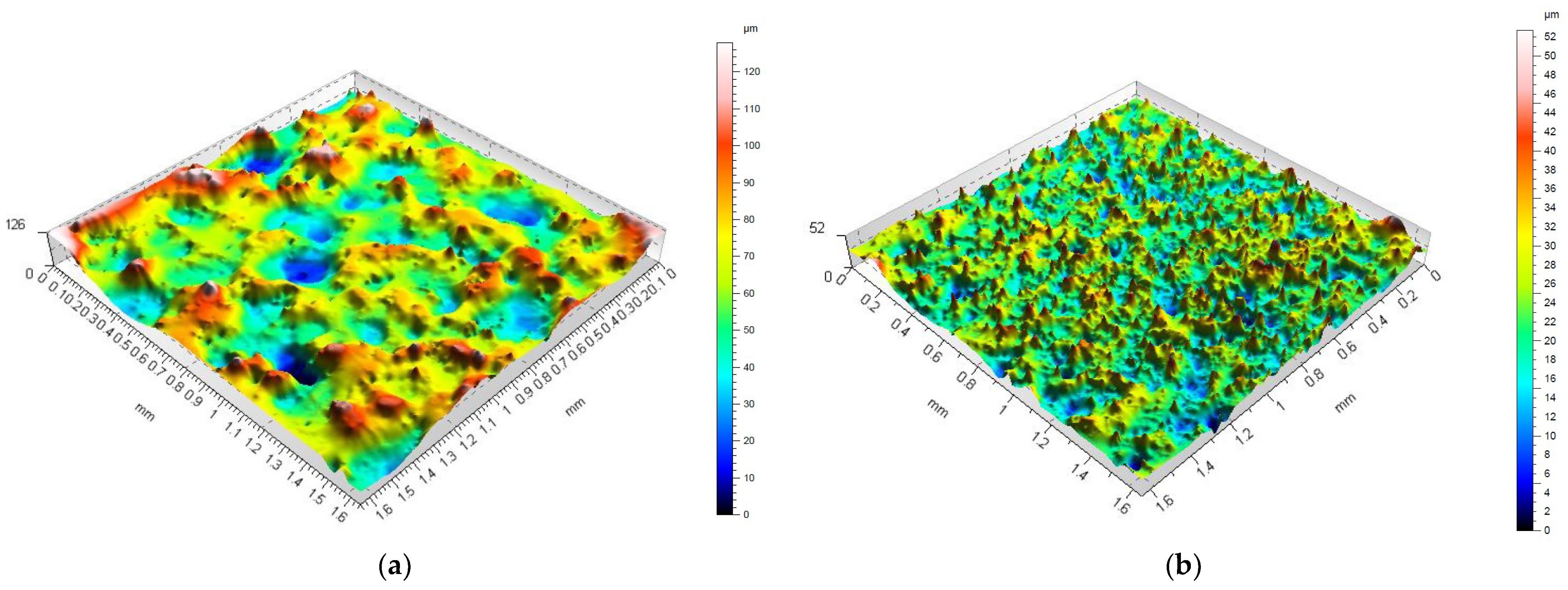 Evaluation of the parameters of the chemical machining process with NaOH in  square aluminum tubes/ Avaliacao dos parametros do processo de usinagem  quimica com NaOH em tubos quadrados de aluminio. - Document 