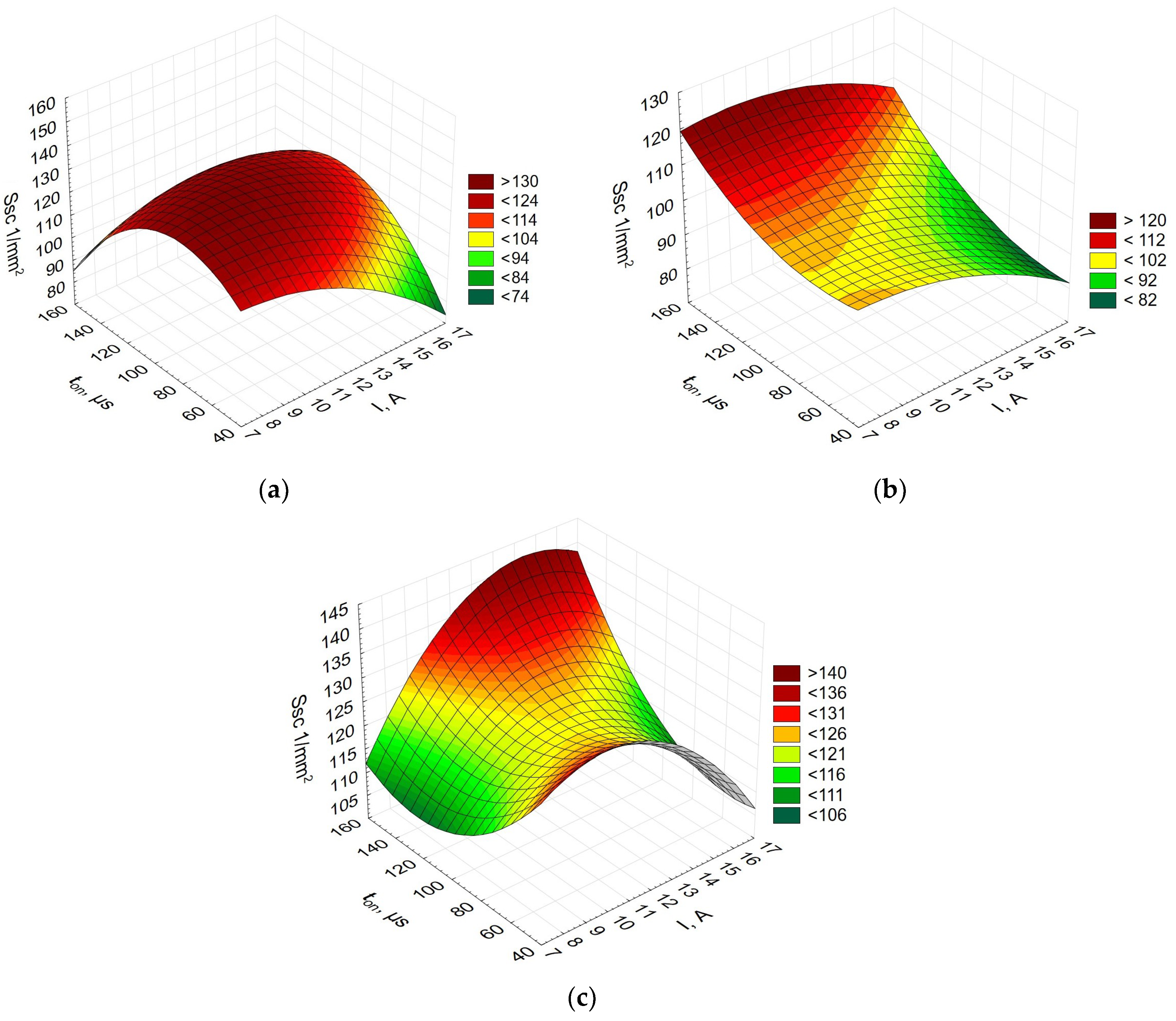 Materials 16 06765 g008