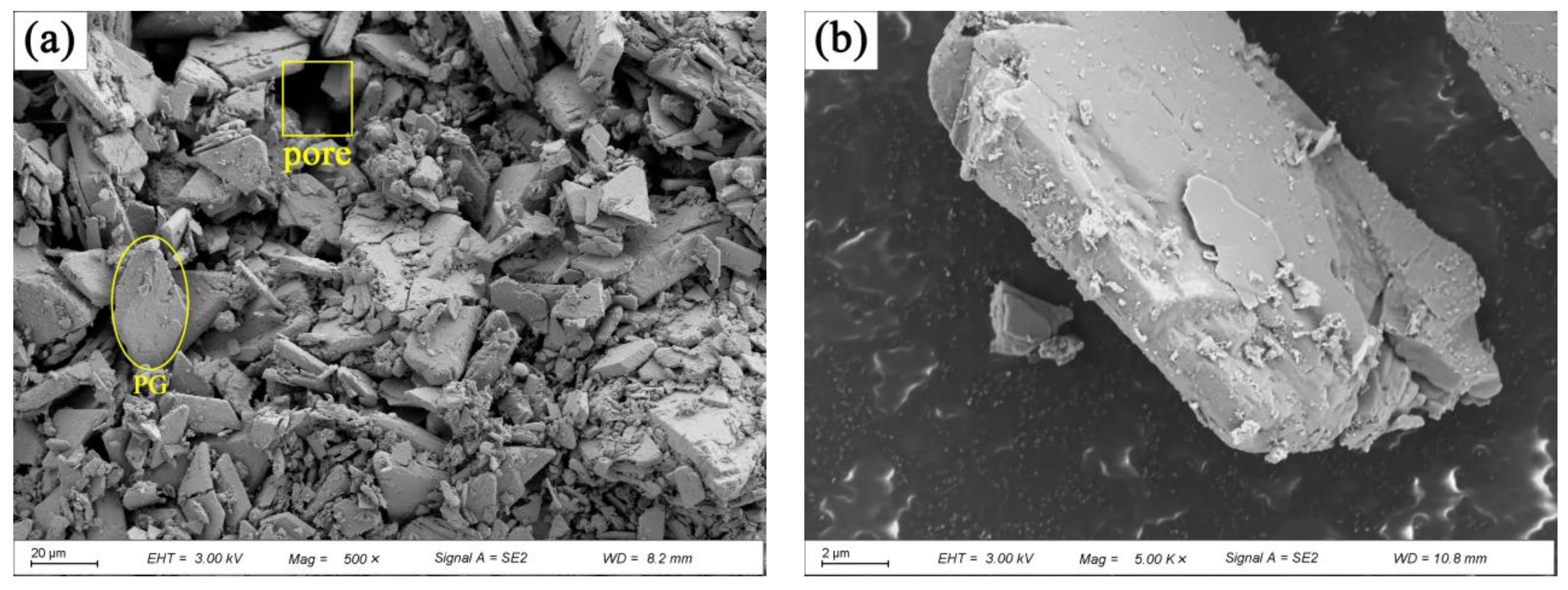 Materials 16 06766 g002