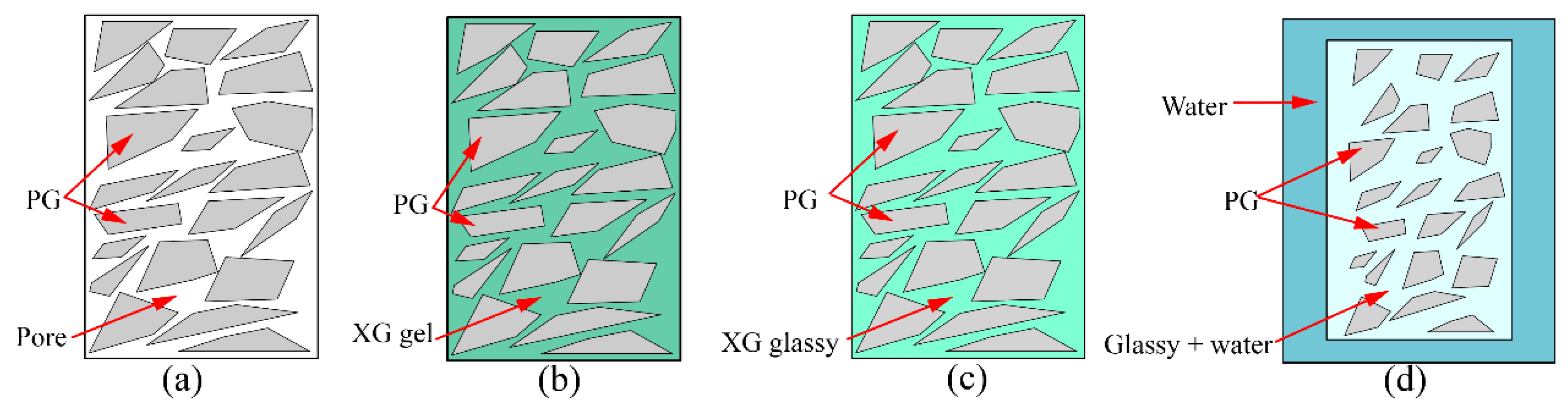 Materials 16 06766 g004